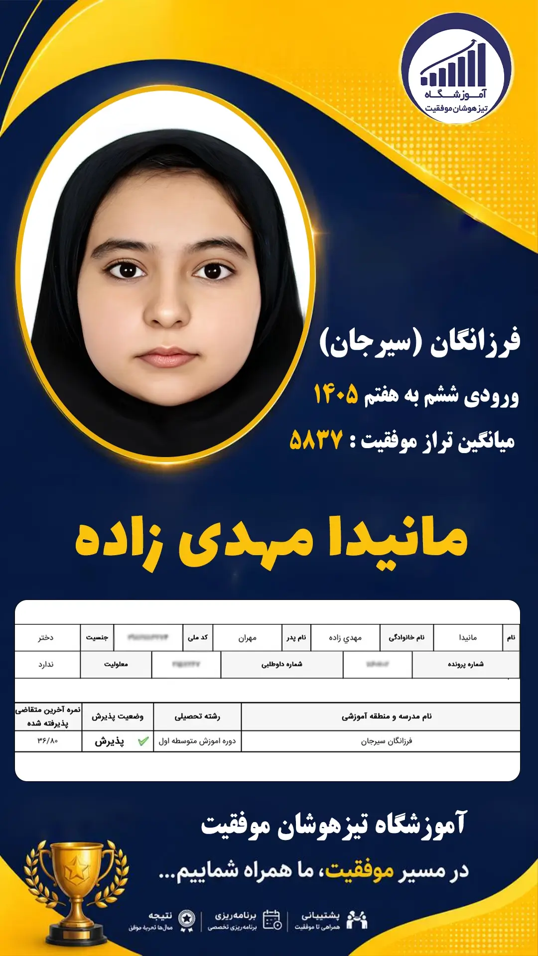 قبولی تیزهوشان سمپاد پایه ششم مانیدا مهدی زاده - آموزشگاه موفقیت ۱۴۰۵