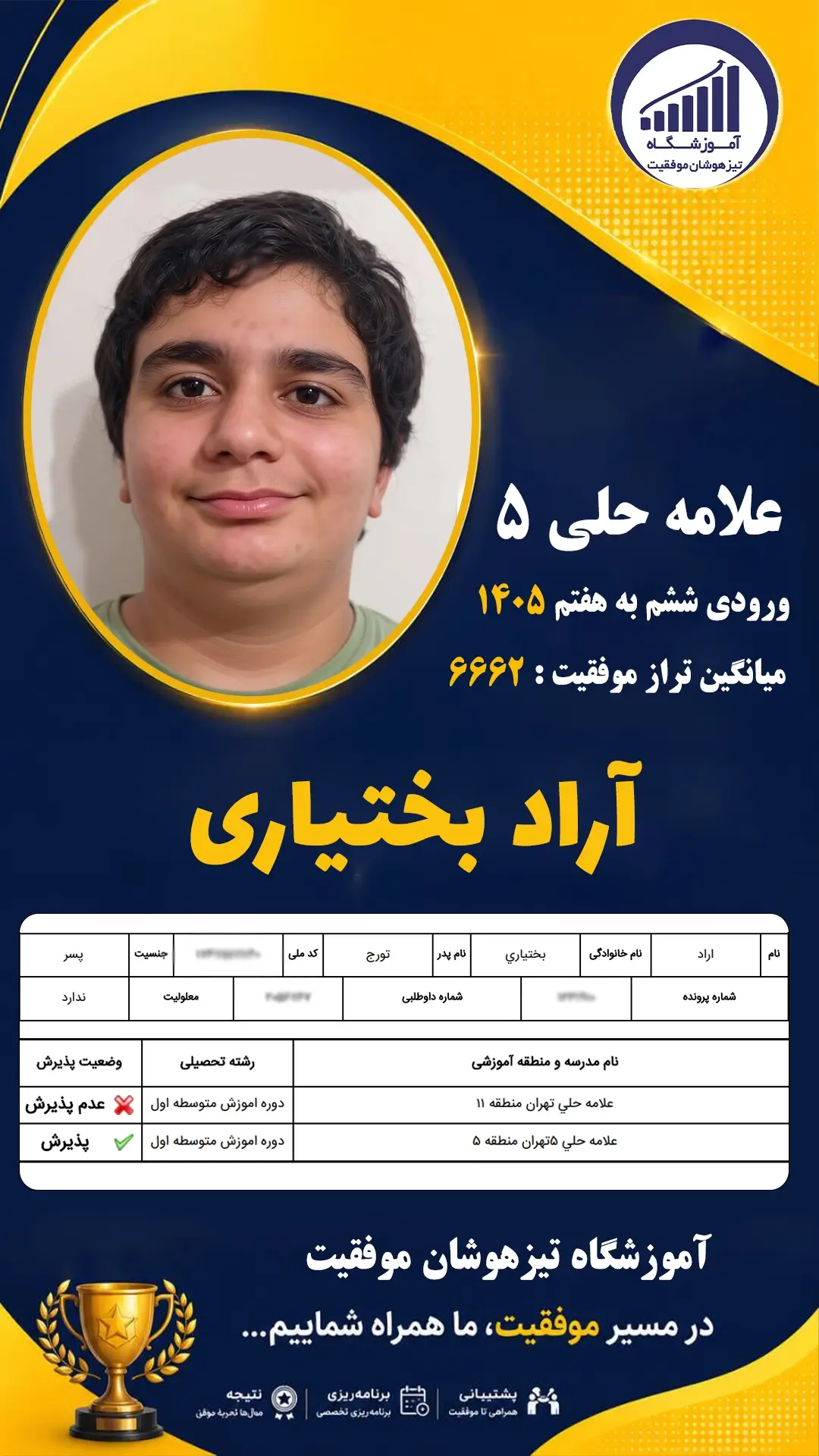 قبولی تیزهوشان سمپاد پایه ششم آراد بختیاری - آموزشگاه موفقیت ۱۴۰۵