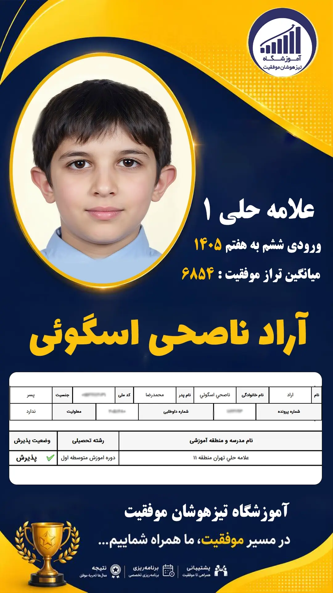 قبولی تیزهوشان سمپاد پایه ششم آراد ناصئی اسگویی - آموزشگاه موفقیت ۱۴۰۵