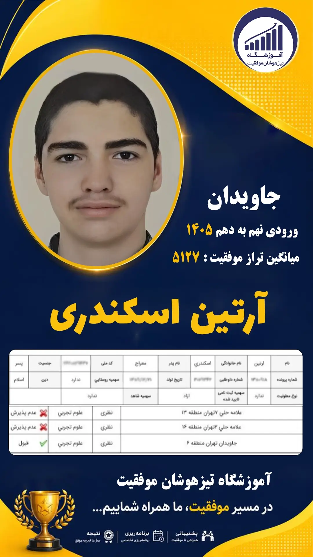 قبولی تیزهوشان نهم سمپاد آرتین اسکندری - آموزشگاه موفقیت ۱۴۰۵