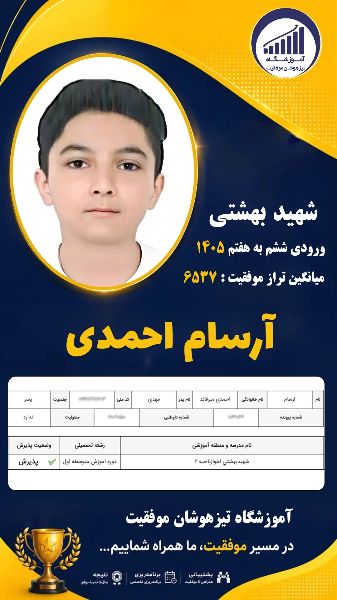 قبولی تیزهوشان سمپاد پایه ششم آرسام احمدی - آموزشگاه موفقیت ۱۴۰۵