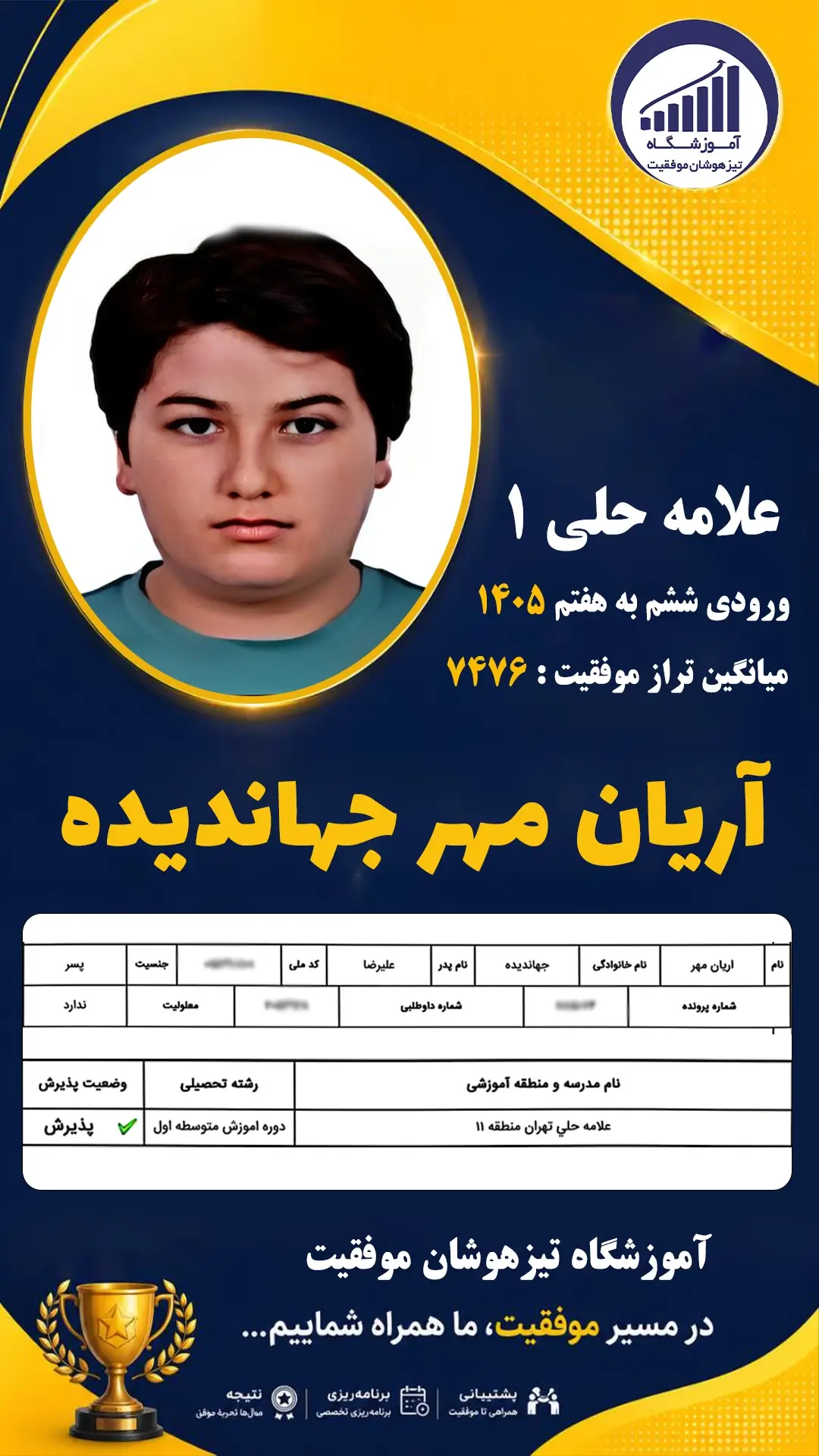 قبولی تیزهوشان سمپاد پایه ششم آریان مهر جهاندیده - آموزشگاه موفقیت ۱۴۰۵