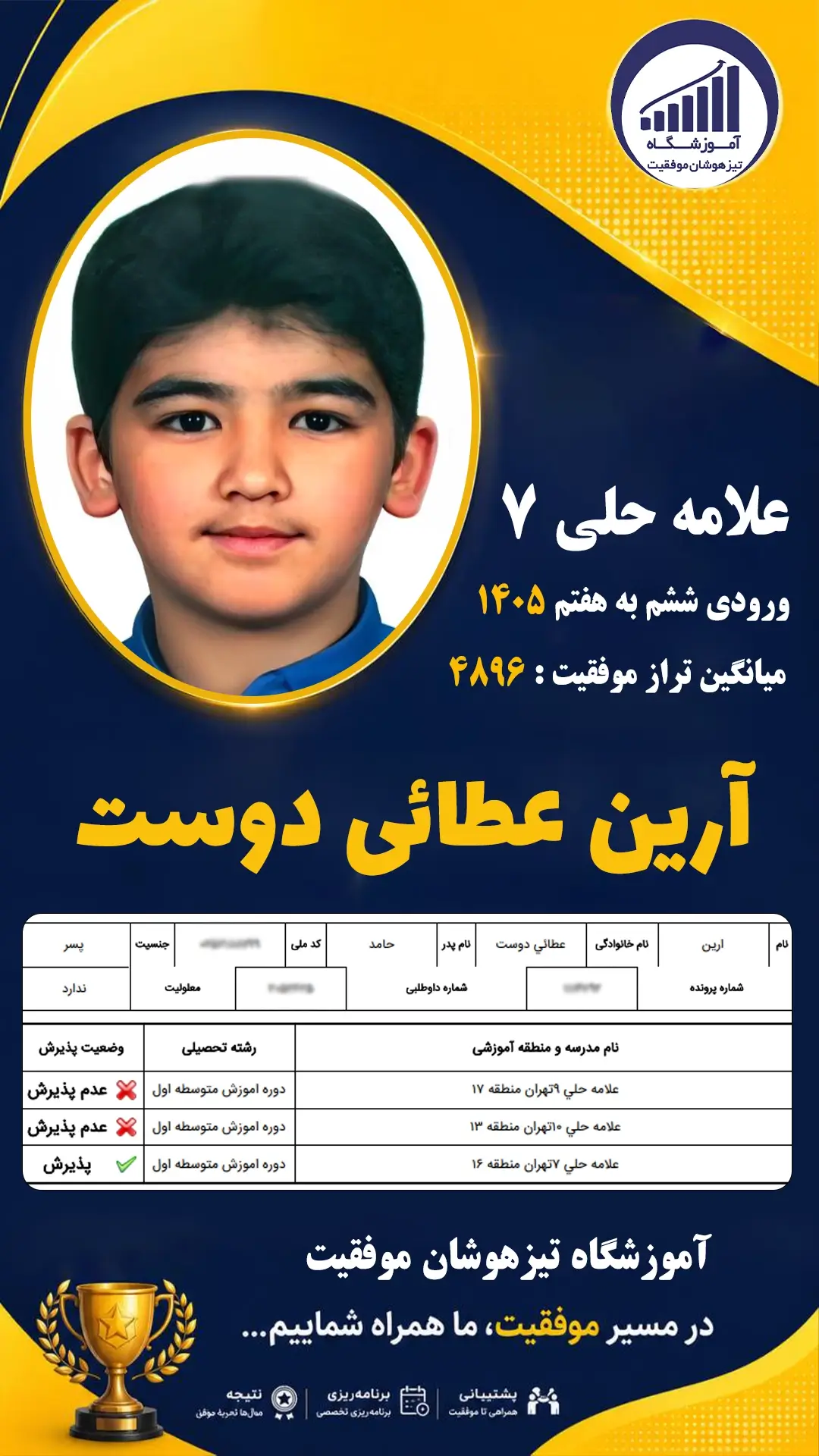 قبولی تیزهوشان سمپاد پایه ششم آرین عطائی دوست - آموزشگاه موفقیت ۱۴۰۵