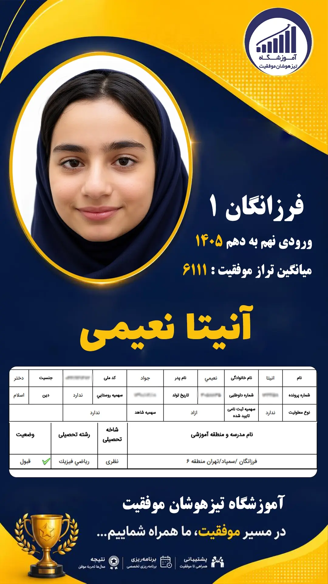 قبولی تیزهوشان نهم سمپاد آنیتا نعیمی - آموزشگاه موفقیت ۱۴۰۵