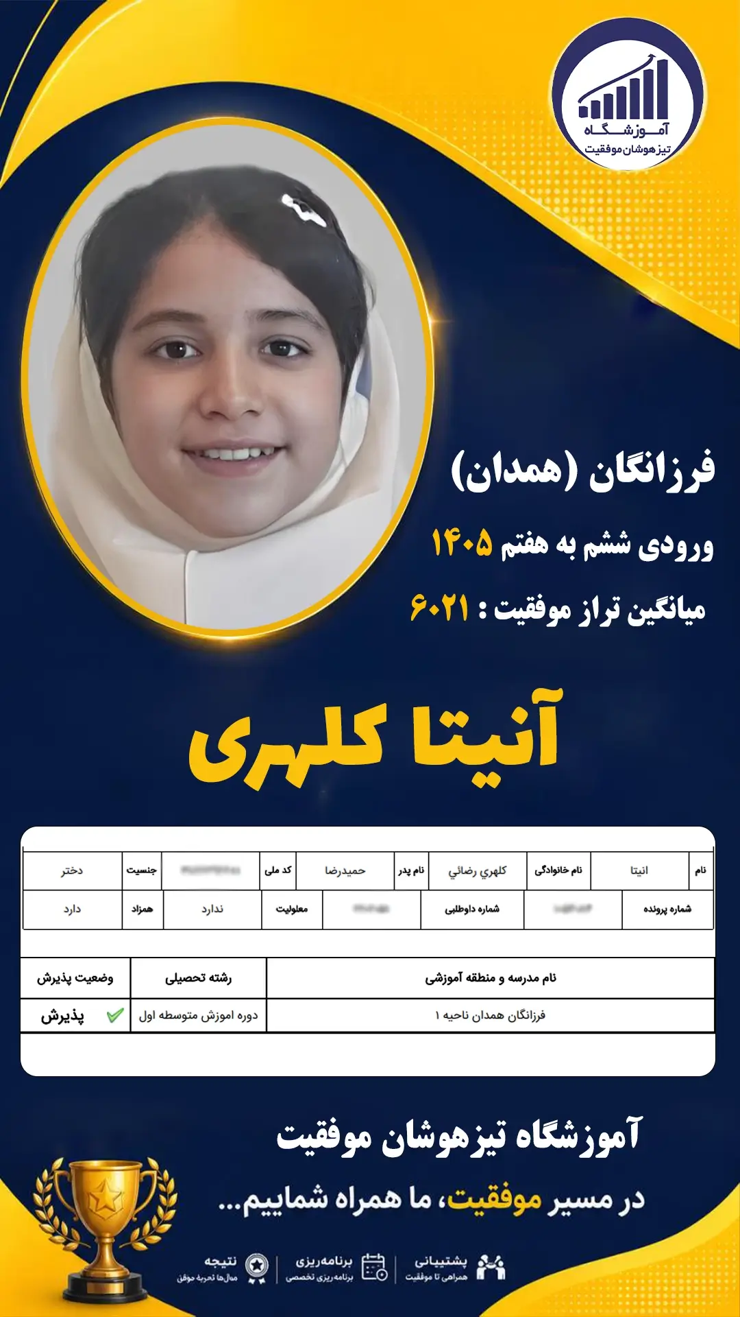 قبولی تیزهوشان سمپاد پایه ششم آنیتا کلهری - آموزشگاه موفقیت ۱۴۰۵