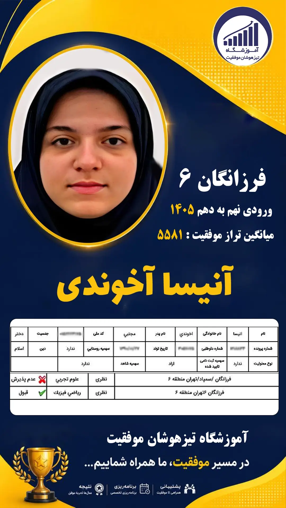 قبولی تیزهوشان نهم سمپاد آنیسا آخوندی - آموزشگاه موفقیت ۱۴۰۵