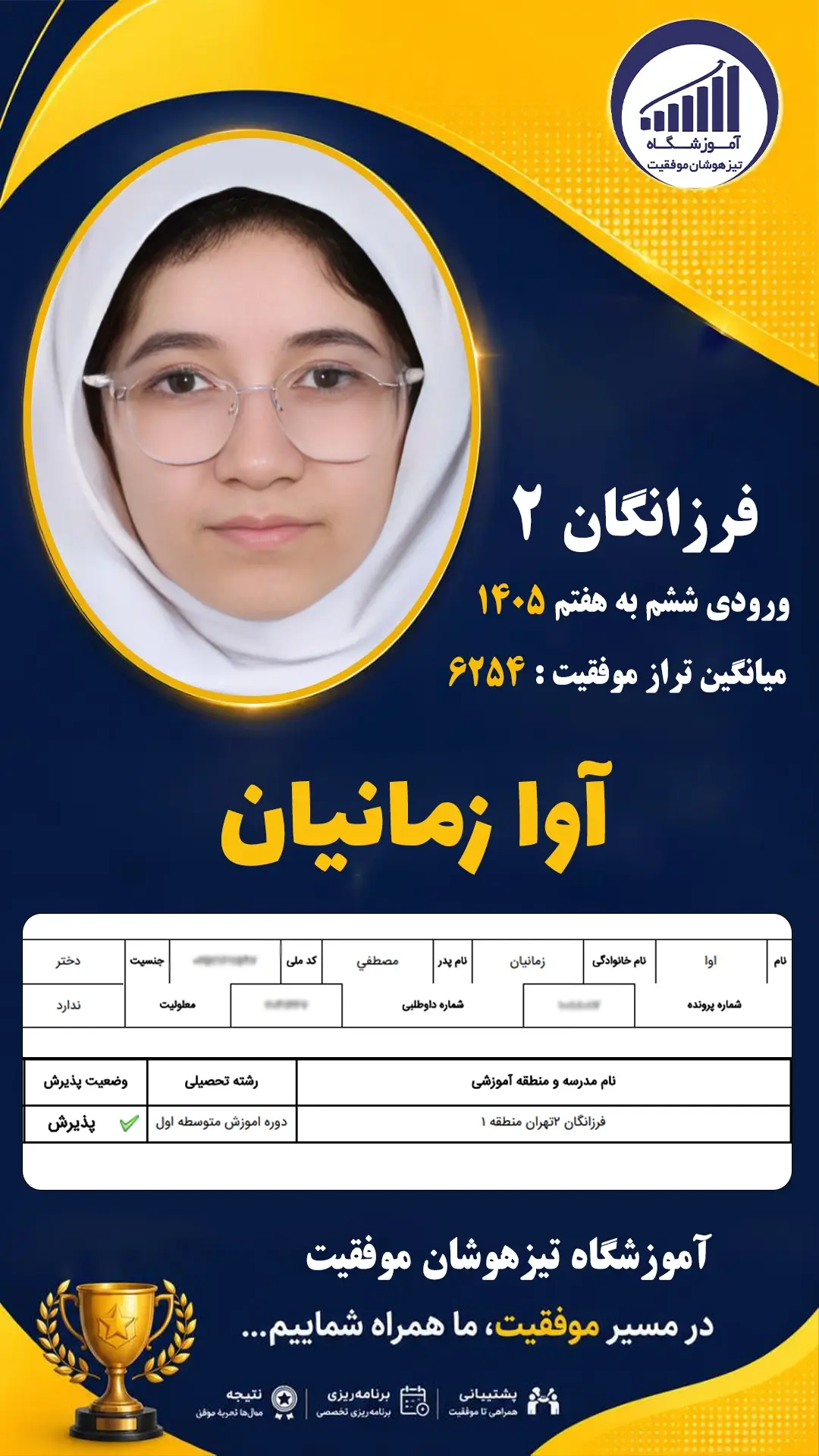 قبولی تیزهوشان سمپاد پایه ششم آوا زمانیان - آموزشگاه موفقیت ۱۴۰۵
