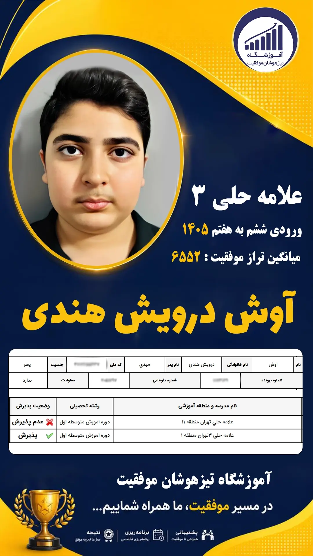 قبولی تیزهوشان سمپاد پایه ششم آوش درویش هندی - آموزشگاه موفقیت ۱۴۰۵