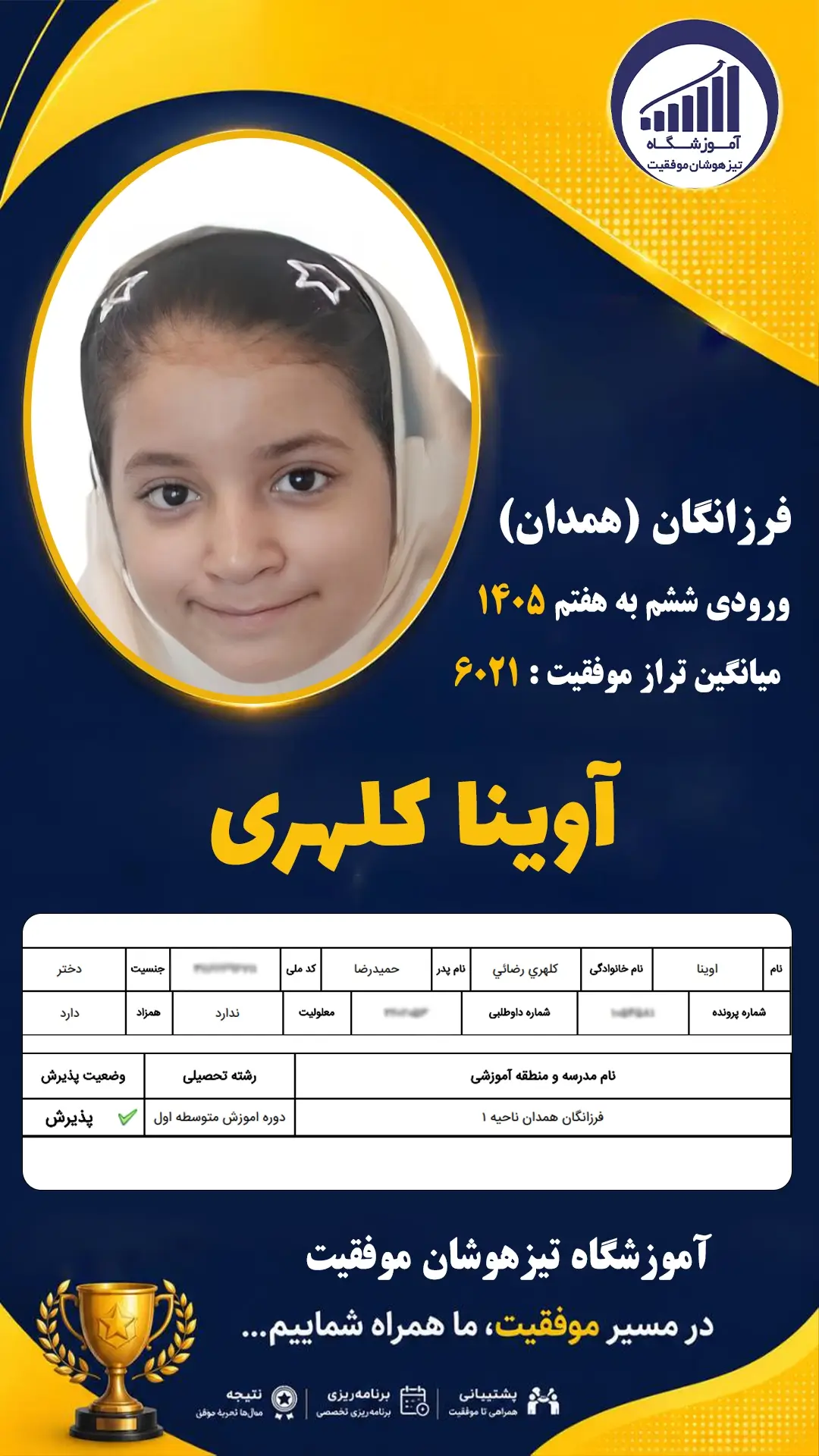 قبولی تیزهوشان سمپاد پایه ششم آوینا کلهری - آموزشگاه موفقیت ۱۴۰۵