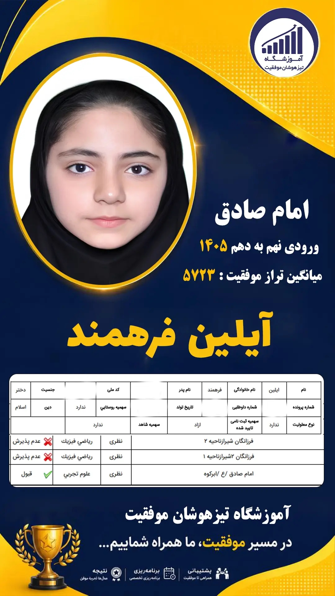 قبولی تیزهوشان نهم سمپاد آیلین فرهمند - آموزشگاه موفقیت ۱۴۰۵