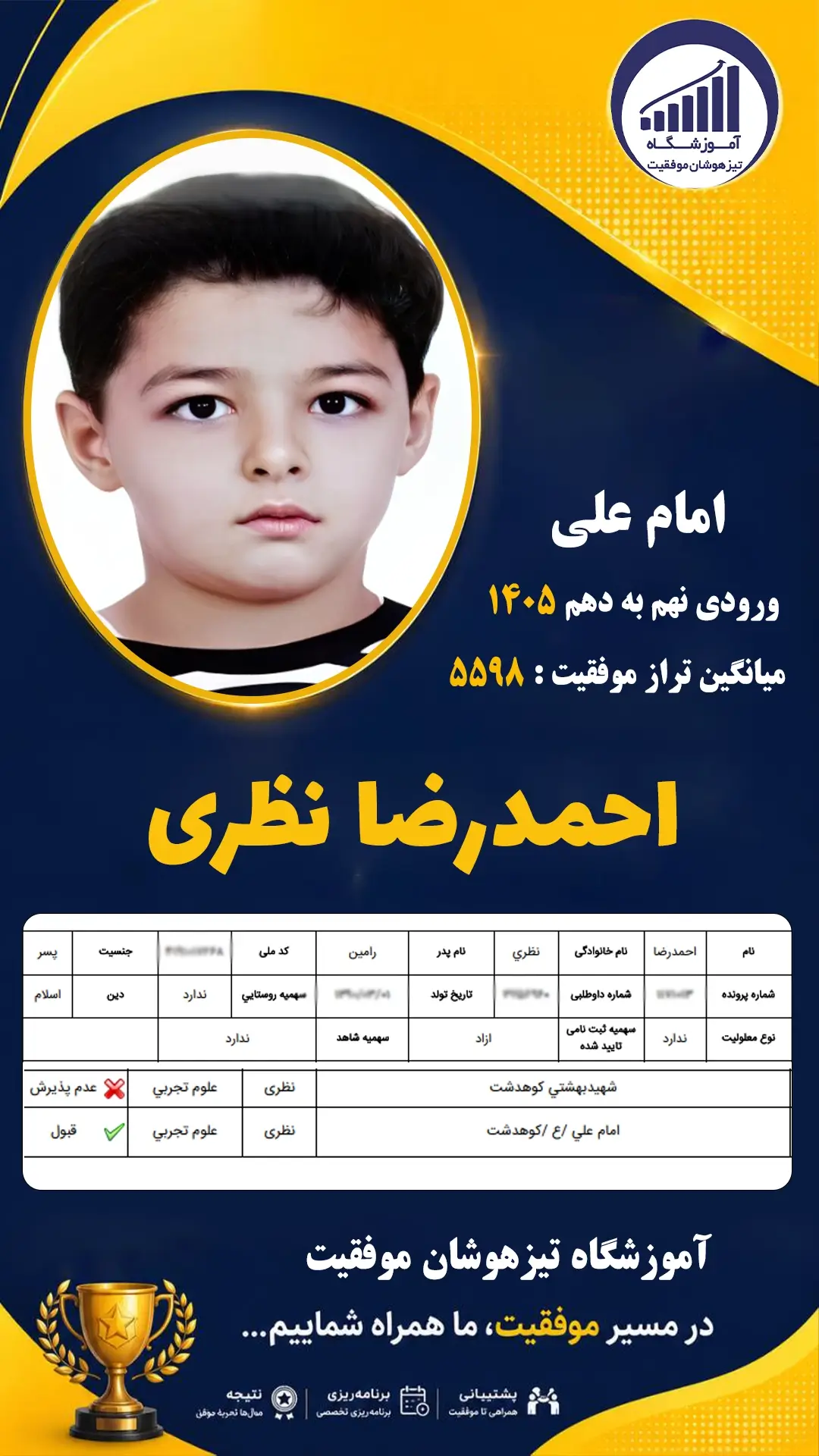 قبولی تیزهوشان نهم سمپاد احمدرضا نظری - آموزشگاه موفقیت ۱۴۰۵