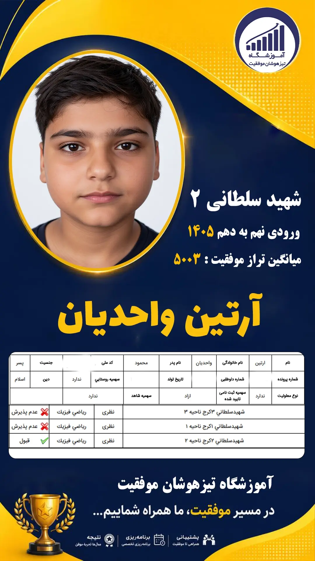 قبولی تیزهوشان نهم سمپاد ارتین واحدیان - آموزشگاه موفقیت ۱۴۰۵