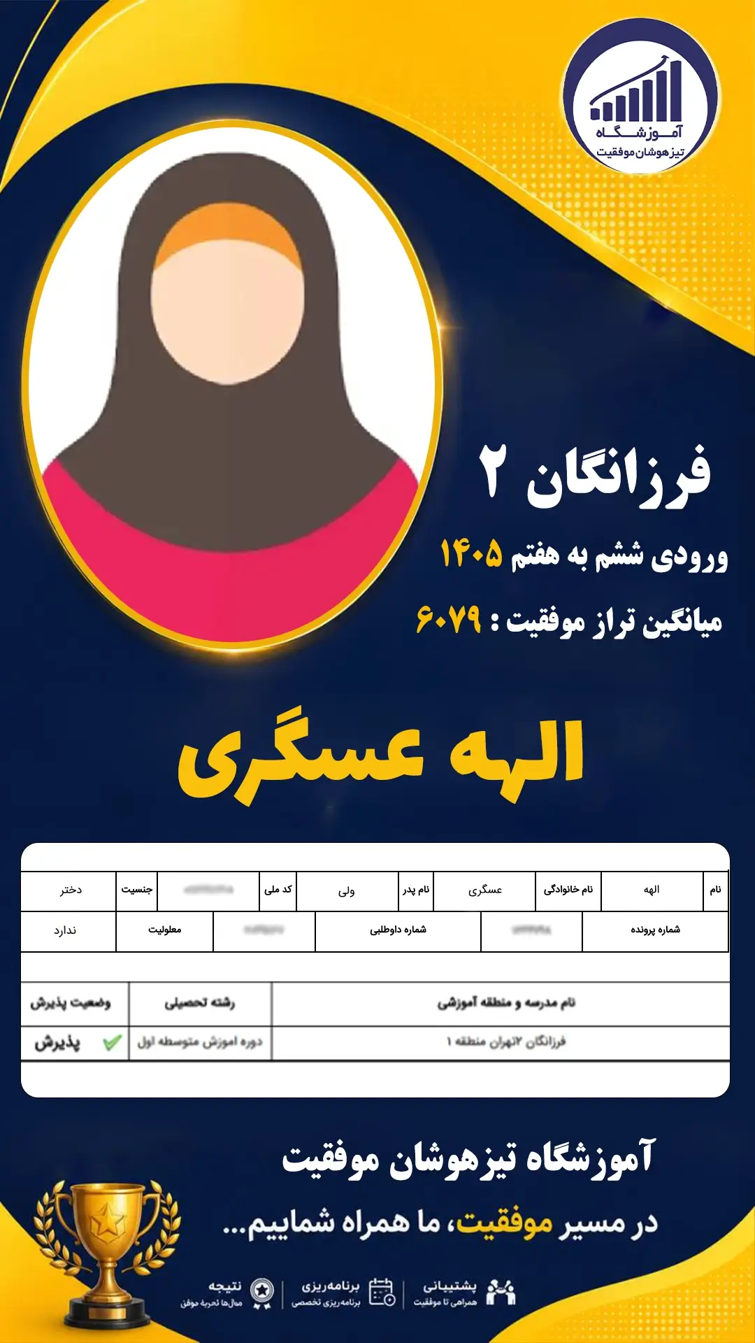 قبولی تیزهوشان سمپاد پایه ششم الهه عسگری - آموزشگاه موفقیت ۱۴۰۵