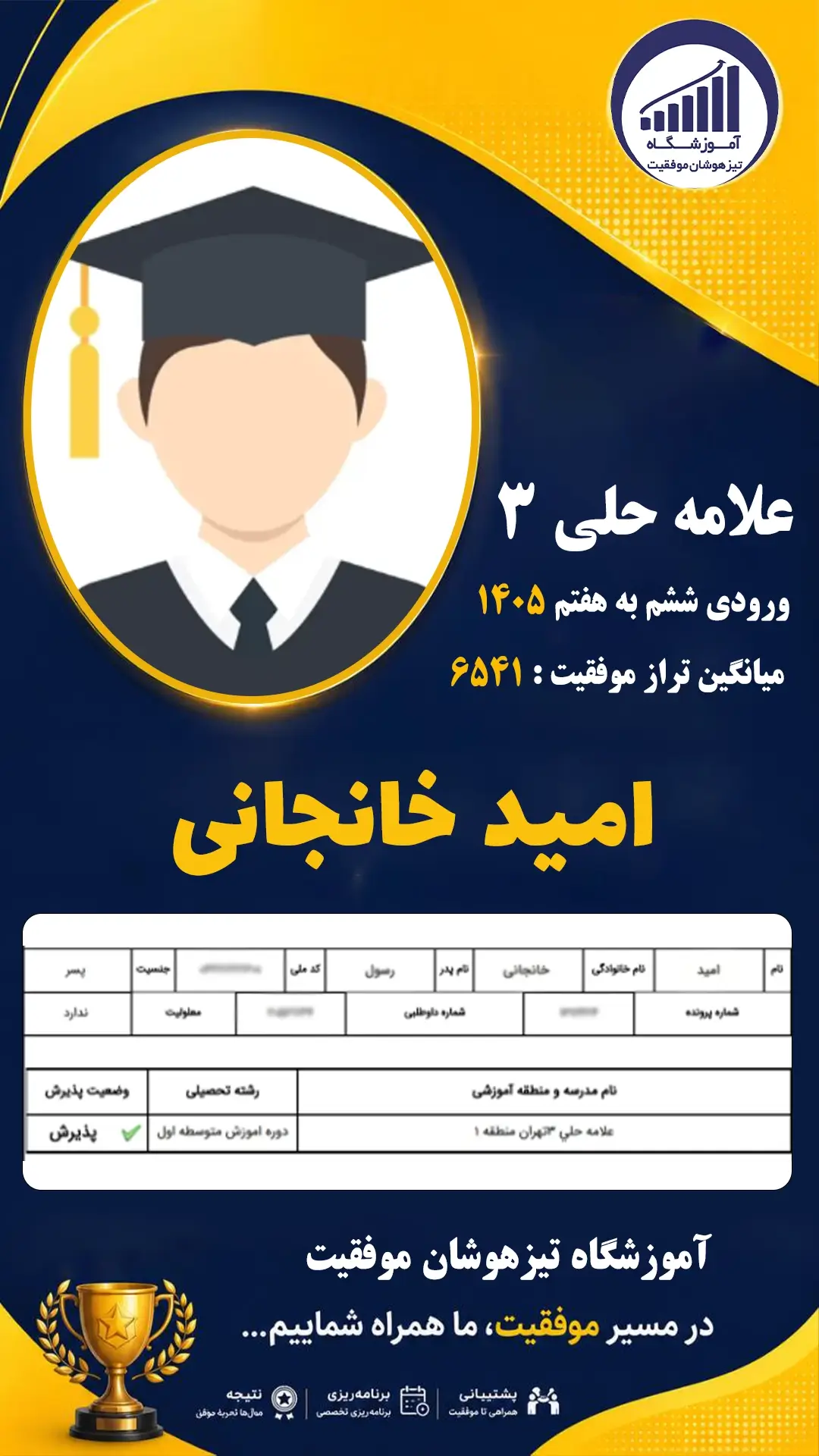 قبولی تیزهوشان سمپاد پایه ششم امید خانجانی - آموزشگاه موفقیت ۱۴۰۵