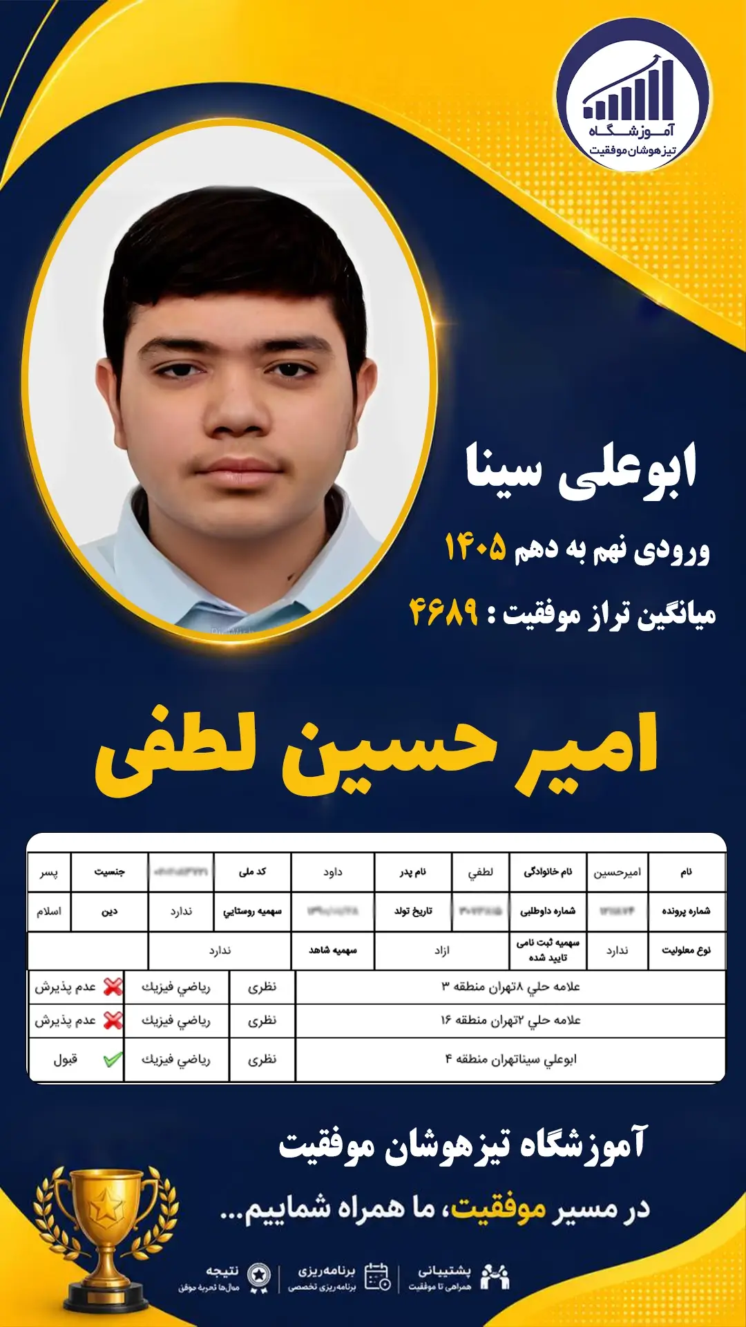 قبولی تیزهوشان نهم سمپاد امیر حسین لطفی - آموزشگاه موفقیت ۱۴۰۵
