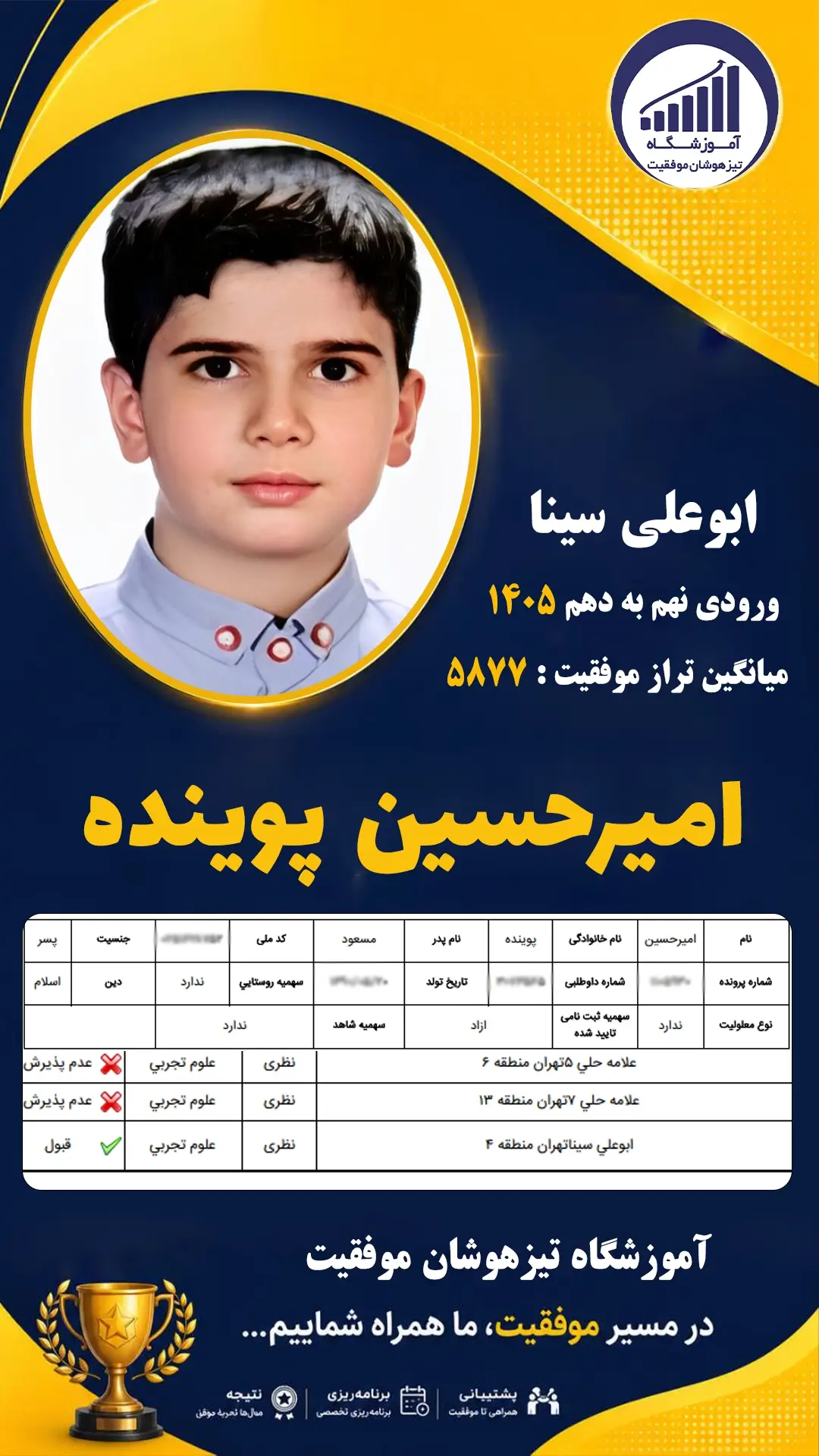 قبولی تیزهوشان نهم سمپاد امیر حسین پوینده - آموزشگاه موفقیت ۱۴۰۵
