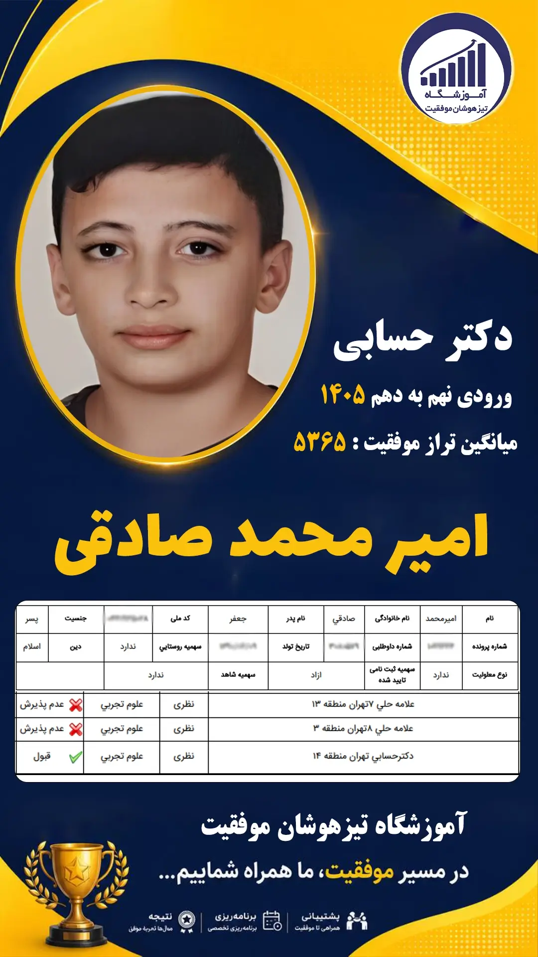 قبولی تیزهوشان نهم سمپاد امیر محمد صادقی - آموزشگاه موفقیت ۱۴۰۵