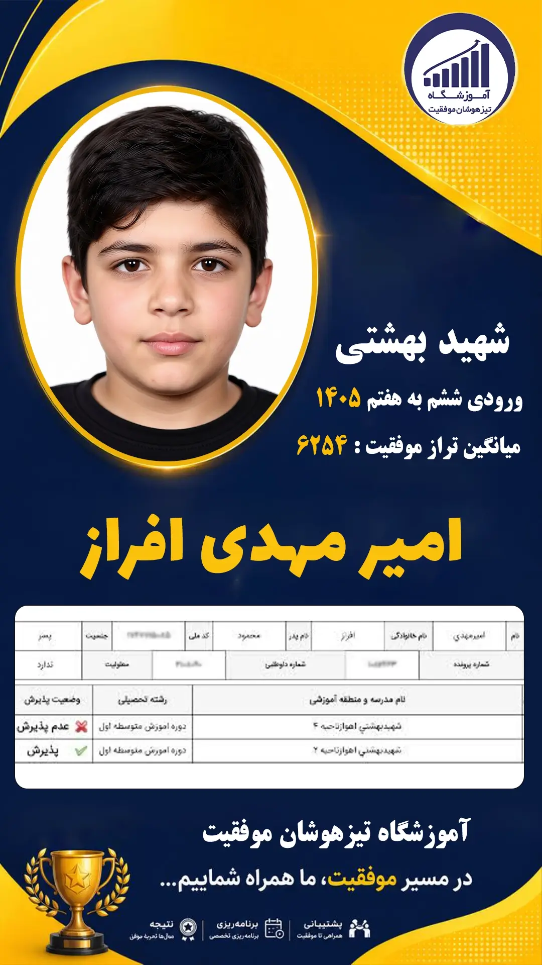 قبولی تیزهوشان سمپاد پایه ششم امیر مهدی افراز - آموزشگاه موفقیت ۱۴۰۵