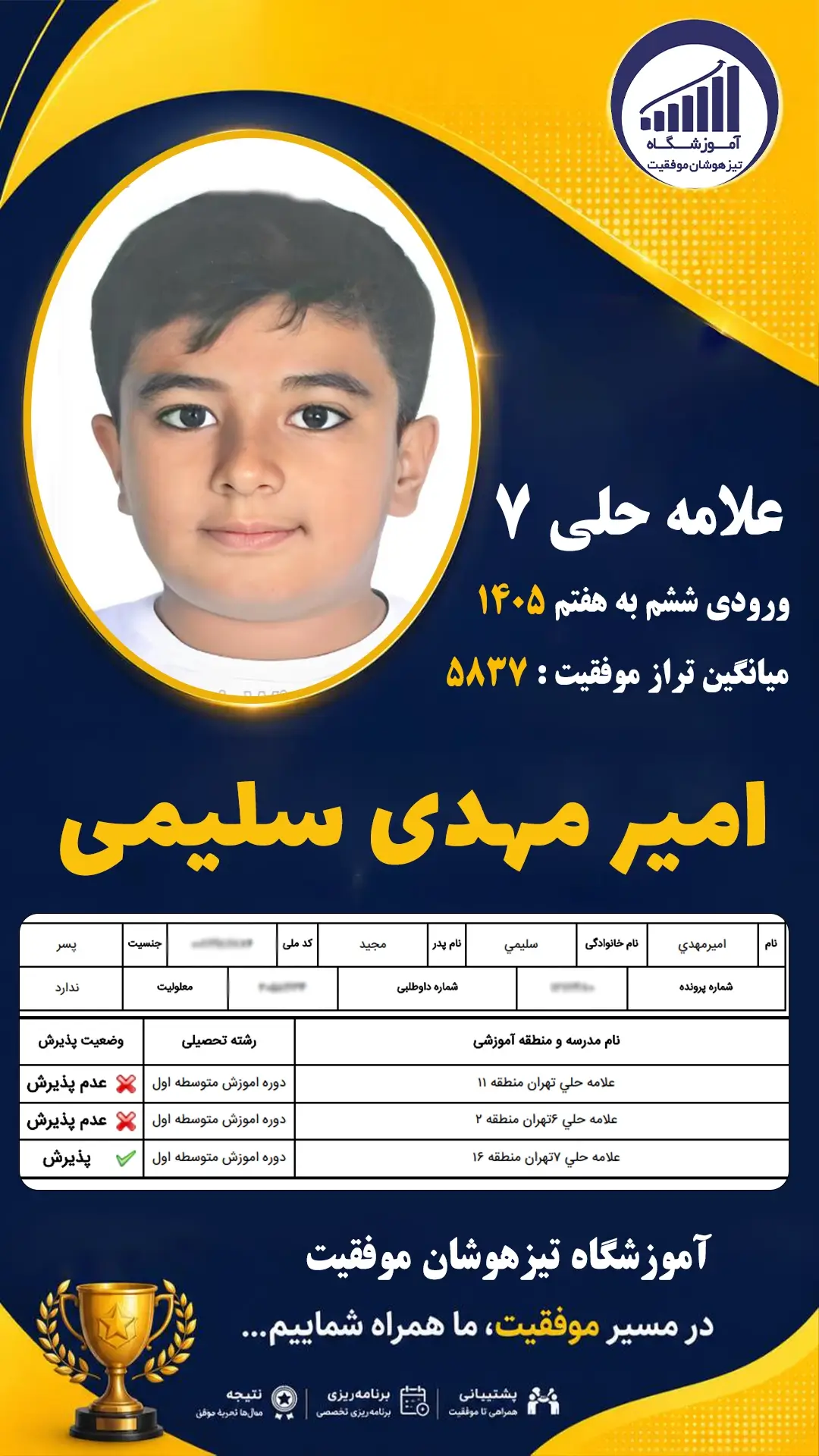 قبولی تیزهوشان سمپاد پایه ششم امیر مهدی سلیمی - آموزشگاه موفقیت ۱۴۰۵