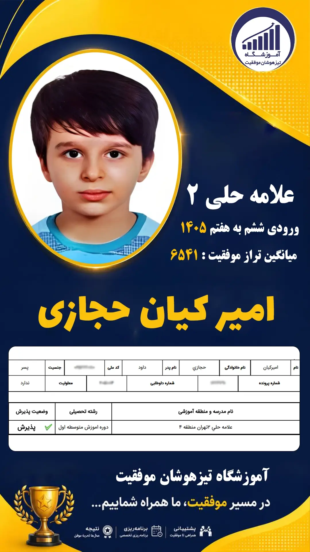 قبولی تیزهوشان سمپاد پایه ششم امیر کیان حجازی - آموزشگاه موفقیت ۱۴۰۵