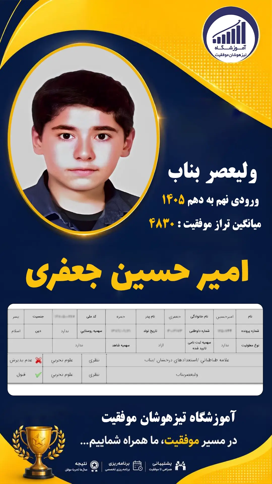 قبولی تیزهوشان نهم سمپاد امیرحسین جعفری - آموزشگاه موفقیت ۱۴۰۵