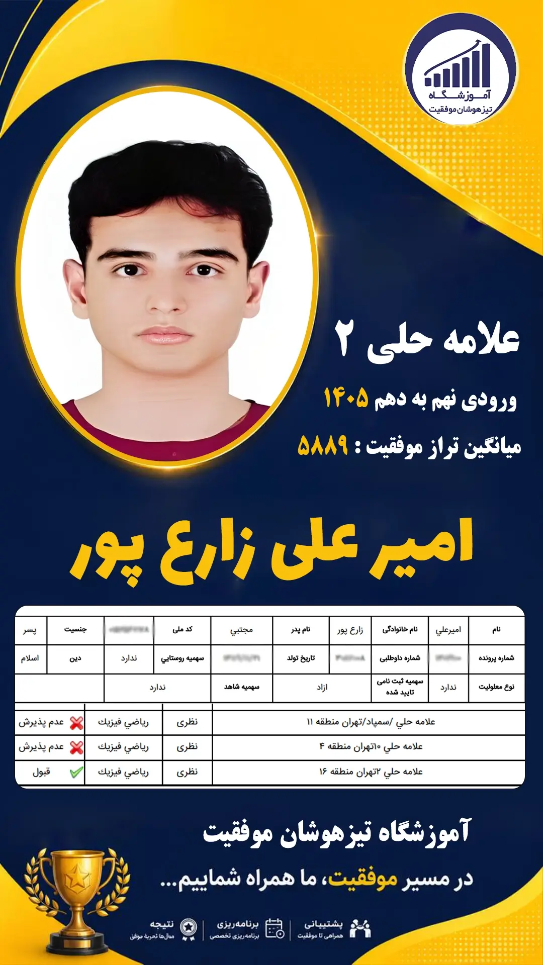 قبولی تیزهوشان نهم سمپاد امیرعلی زارع پور - آموزشگاه موفقیت ۱۴۰۵