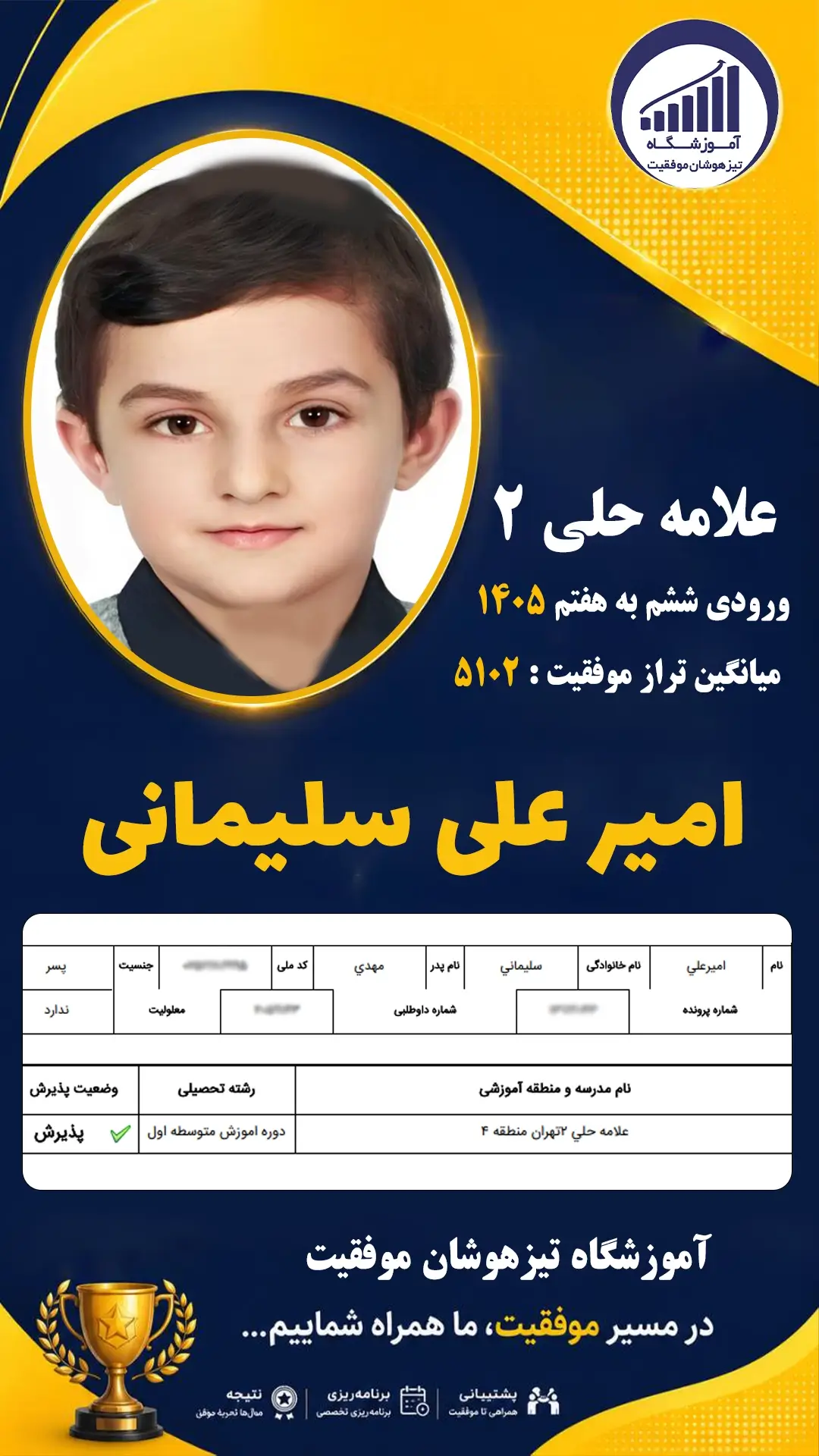 قبولی تیزهوشان سمپاد پایه ششم امیرعلی سلیمانی - آموزشگاه موفقیت ۱۴۰۵