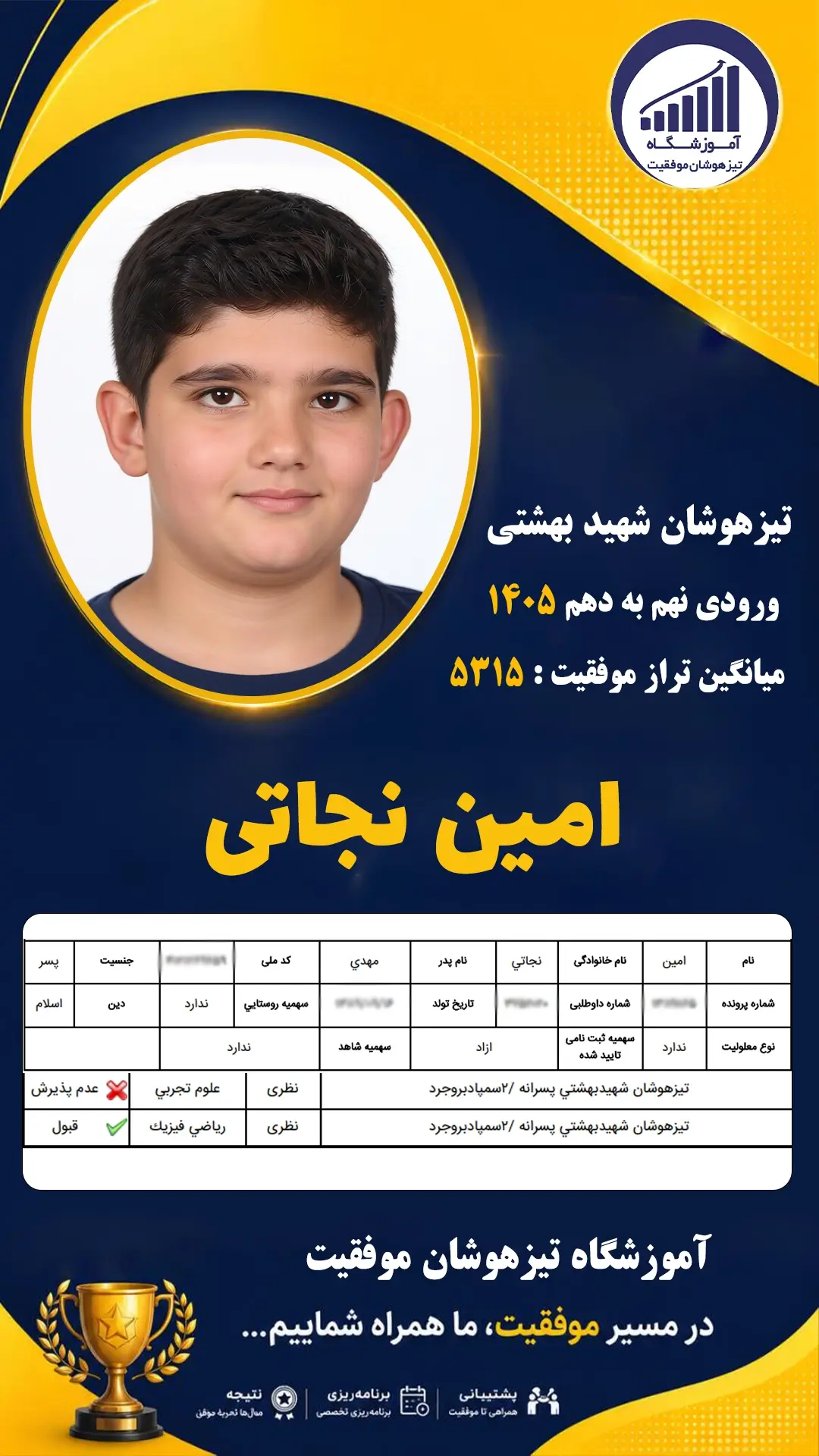 قبولی تیزهوشان نهم سمپاد امین نجاتی - آموزشگاه موفقیت ۱۴۰۵