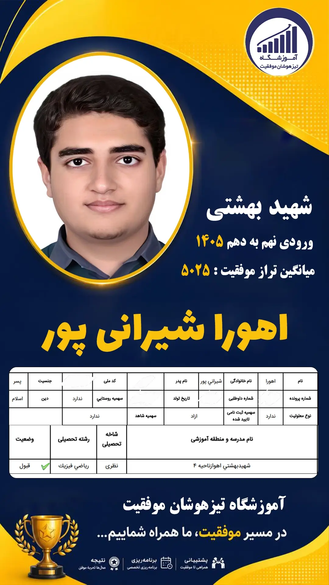 قبولی تیزهوشان نهم سمپاد اهورا شیرانی پور - آموزشگاه موفقیت ۱۴۰۵