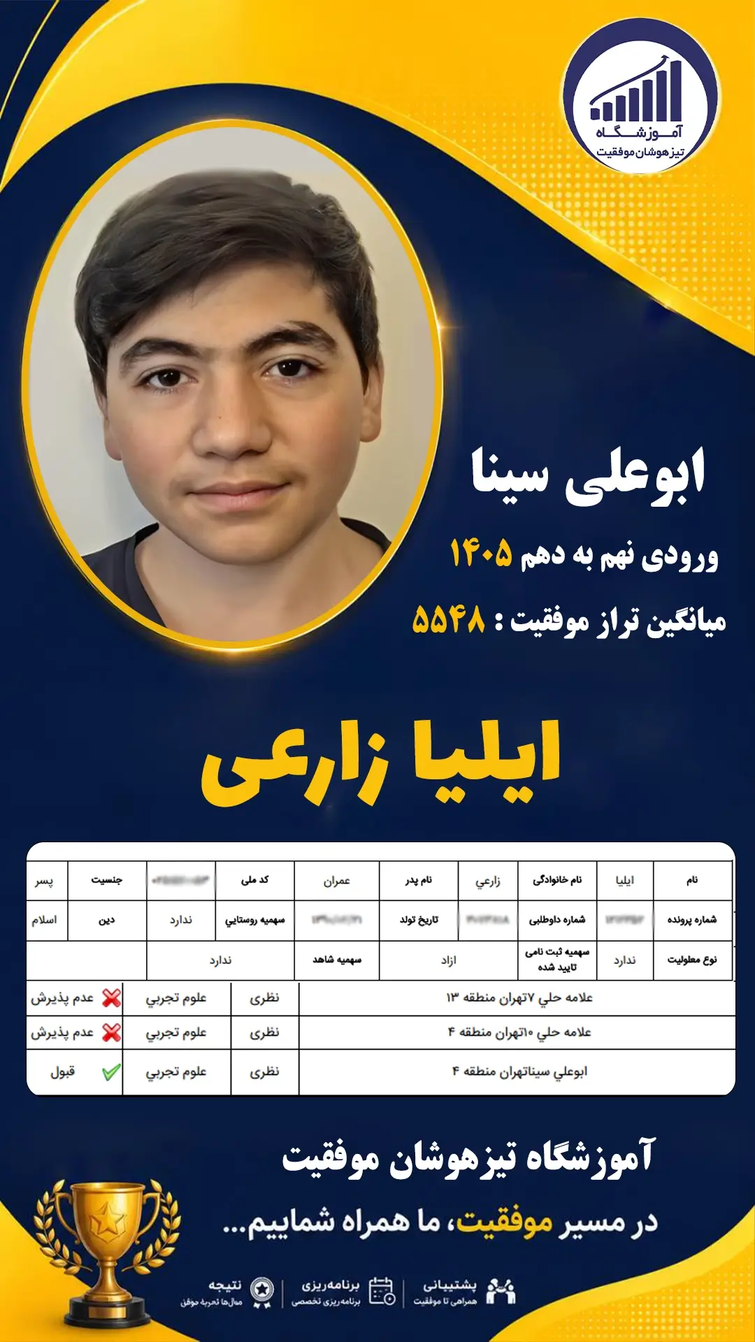 قبولی تیزهوشان نهم سمپاد ایلیا زارعی - آموزشگاه موفقیت ۱۴۰۵