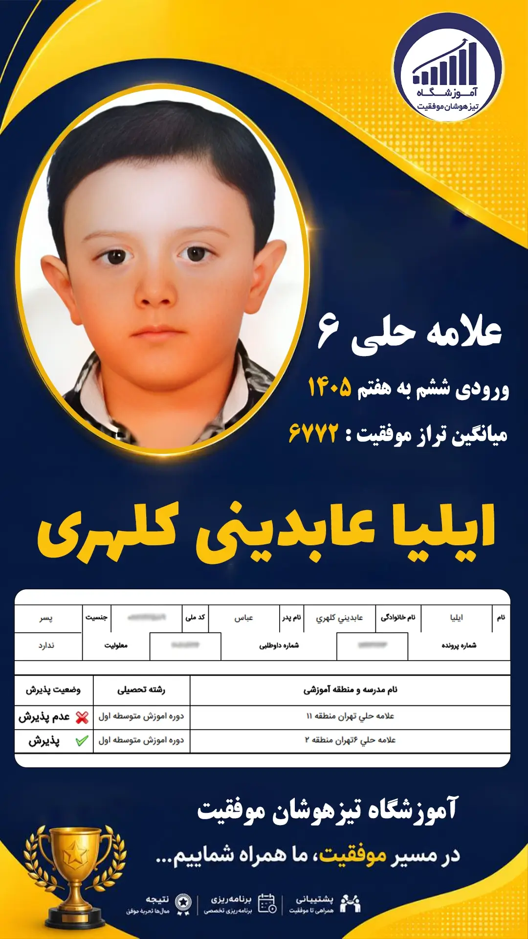 قبولی تیزهوشان سمپاد پایه ششم ایلیا عابدینی کلهری - آموزشگاه موفقیت ۱۴۰۵