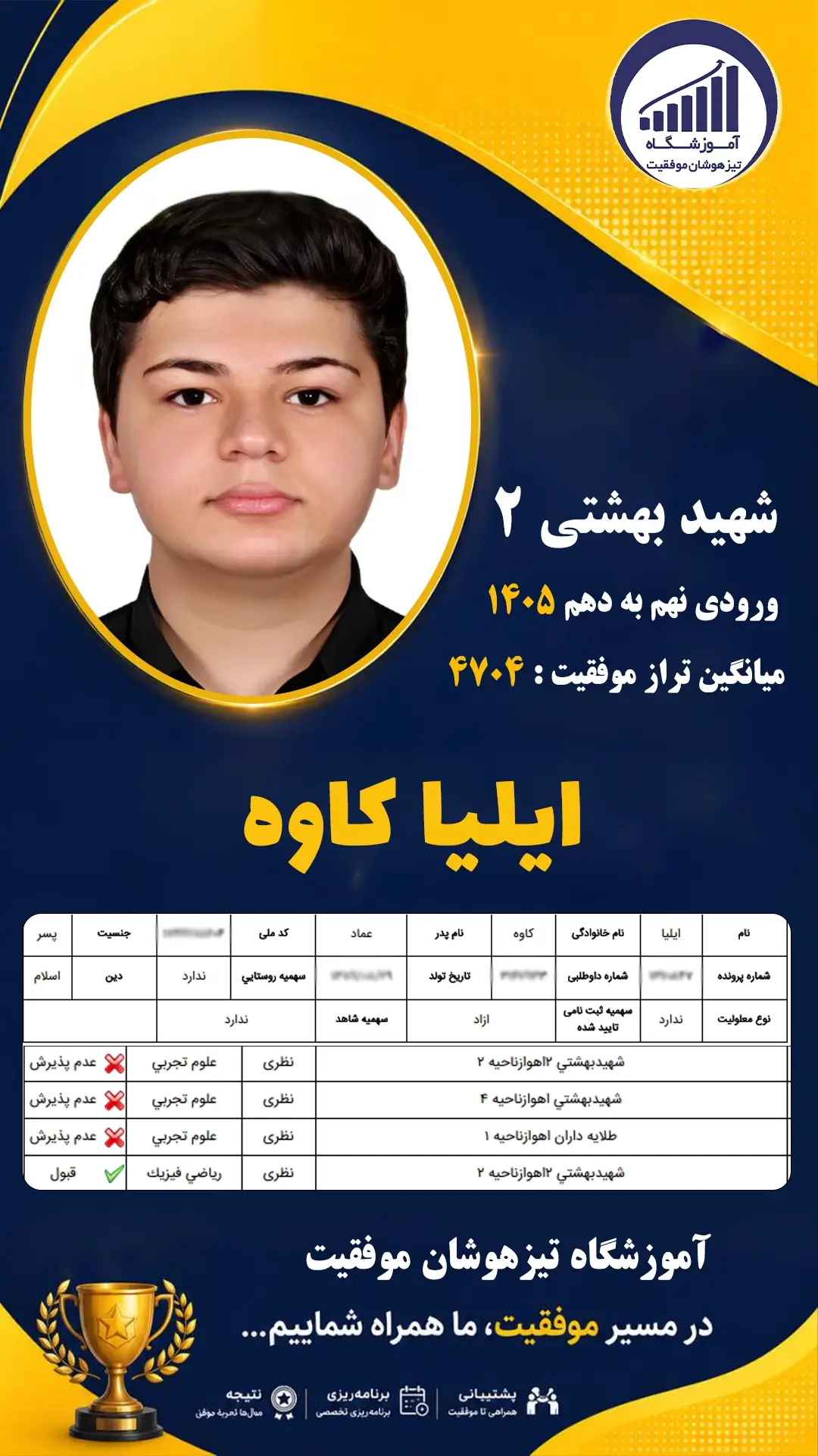 قبولی تیزهوشان نهم سمپاد ایلیا کاوه - آموزشگاه موفقیت ۱۴۰۵