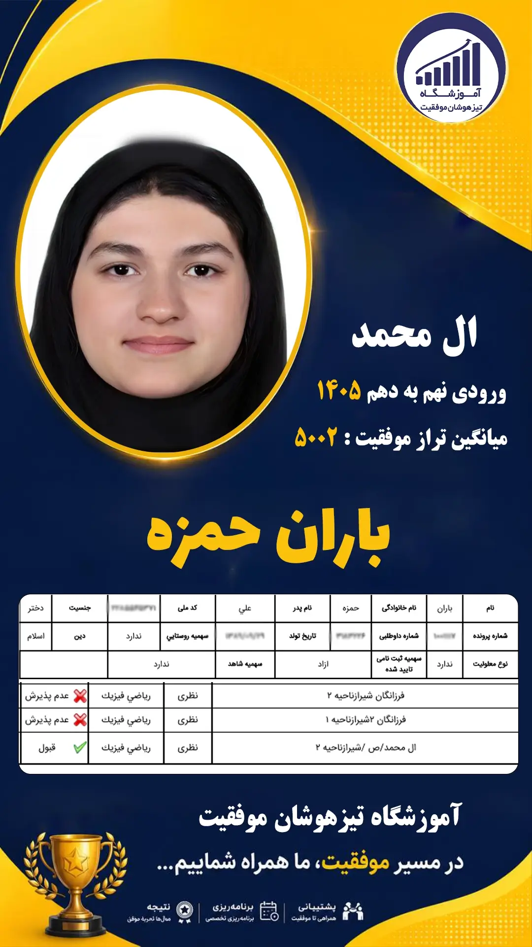 قبولی تیزهوشان نهم سمپاد باران حمزه - آموزشگاه موفقیت ۱۴۰۵