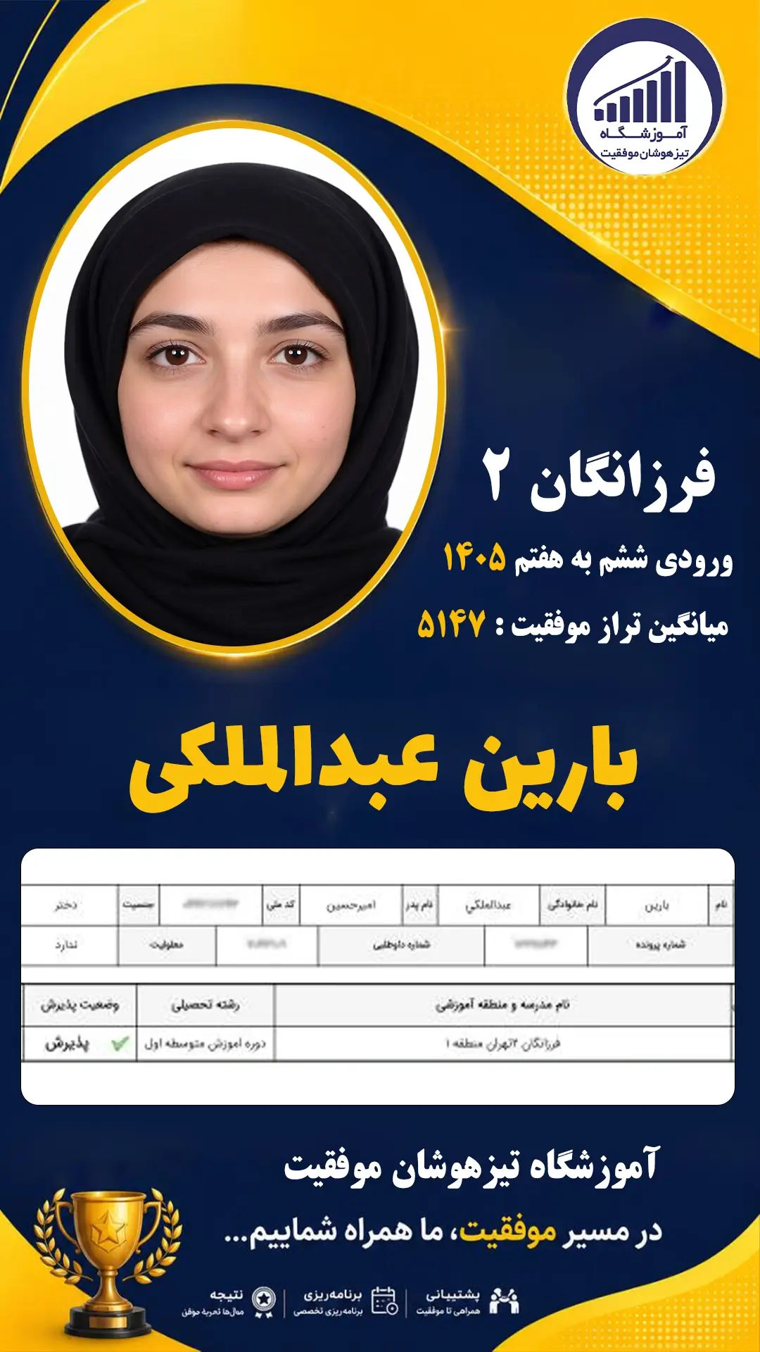قبولی تیزهوشان سمپاد پایه ششم بارین عبدالملکی - آموزشگاه موفقیت ۱۴۰۵