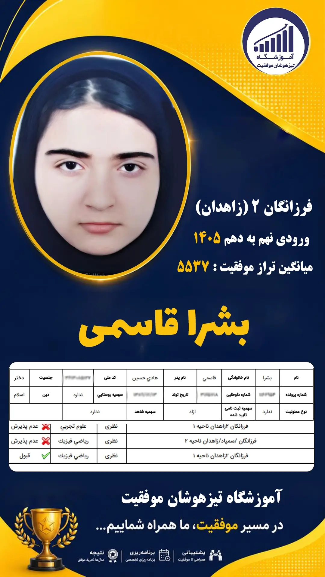 قبولی تیزهوشان نهم سمپاد بشرا قاسمی - آموزشگاه موفقیت ۱۴۰۵