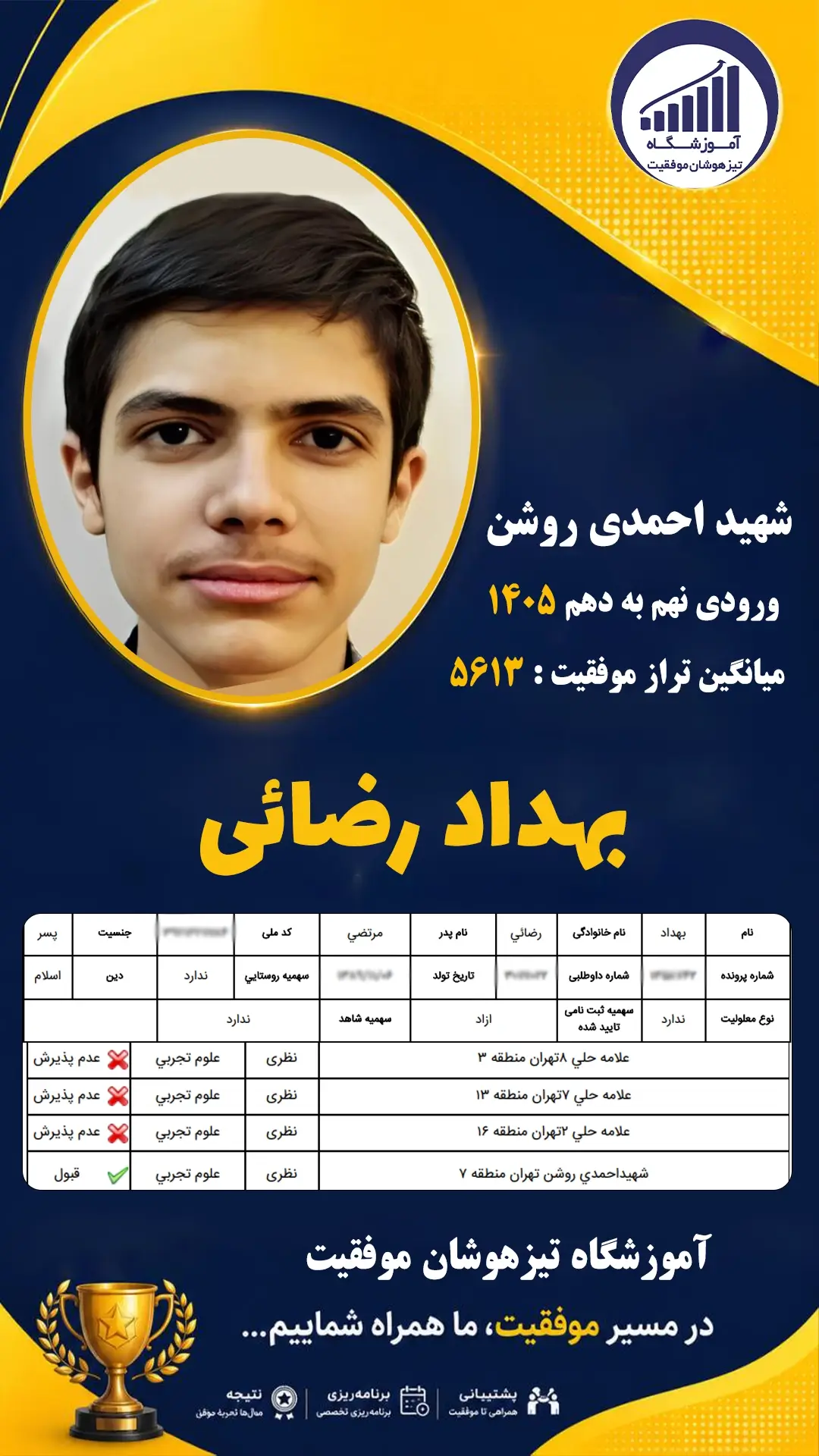 قبولی تیزهوشان نهم سمپاد بهداد رضائی - آموزشگاه موفقیت ۱۴۰۵