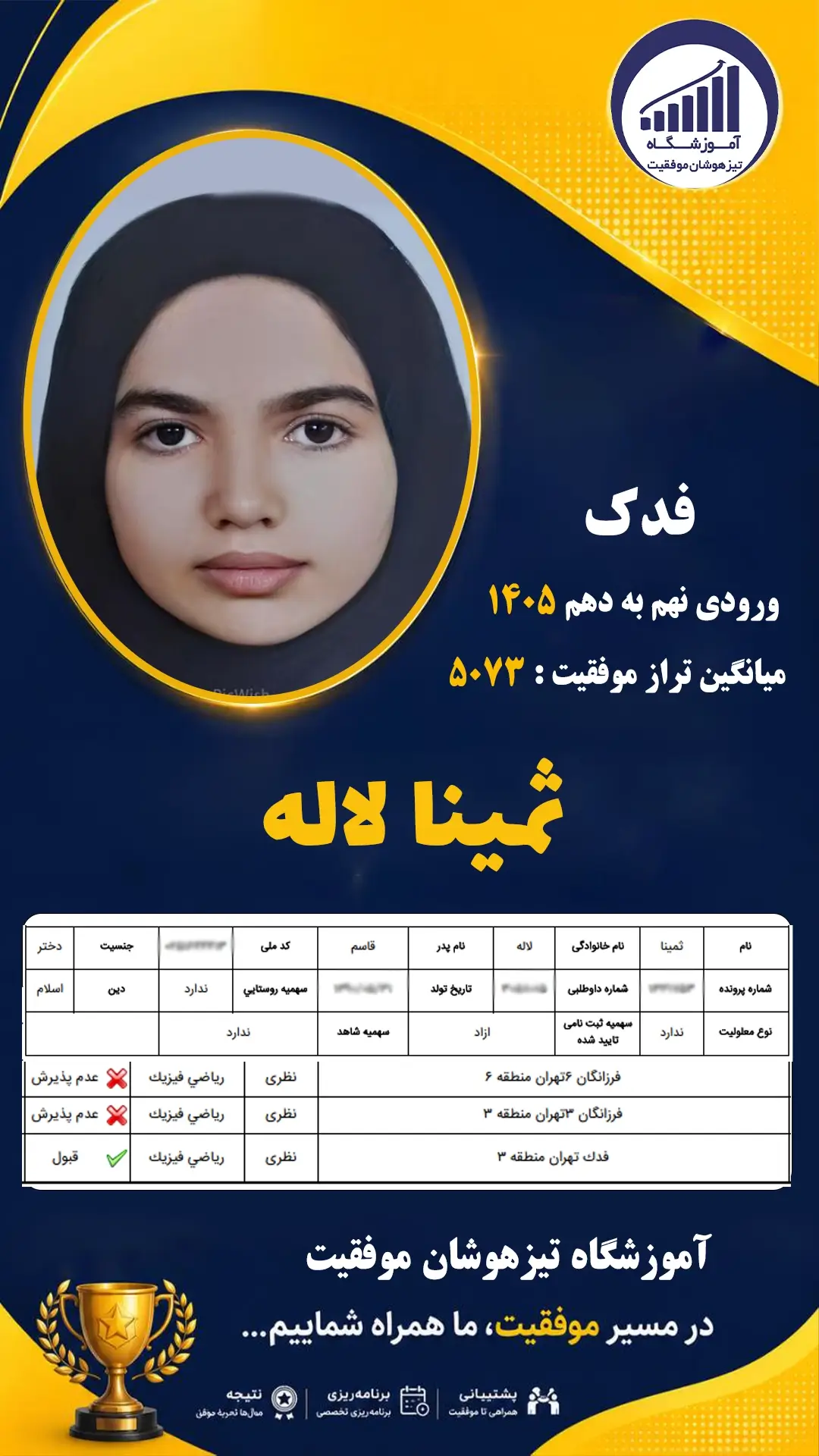 قبولی تیزهوشان نهم سمپاد ثمینا لاله - آموزشگاه موفقیت ۱۴۰۵