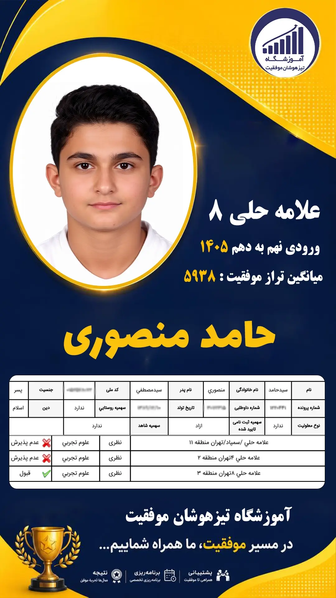 قبولی تیزهوشان نهم سمپاد حامد منصوری - آموزشگاه موفقیت ۱۴۰۵
