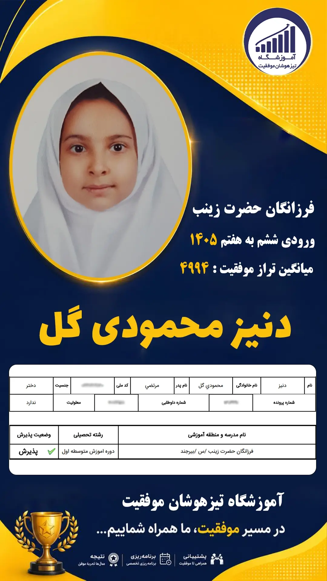 قبولی تیزهوشان سمپاد پایه ششم دنیز محمودی گل - آموزشگاه موفقیت ۱۴۰۵