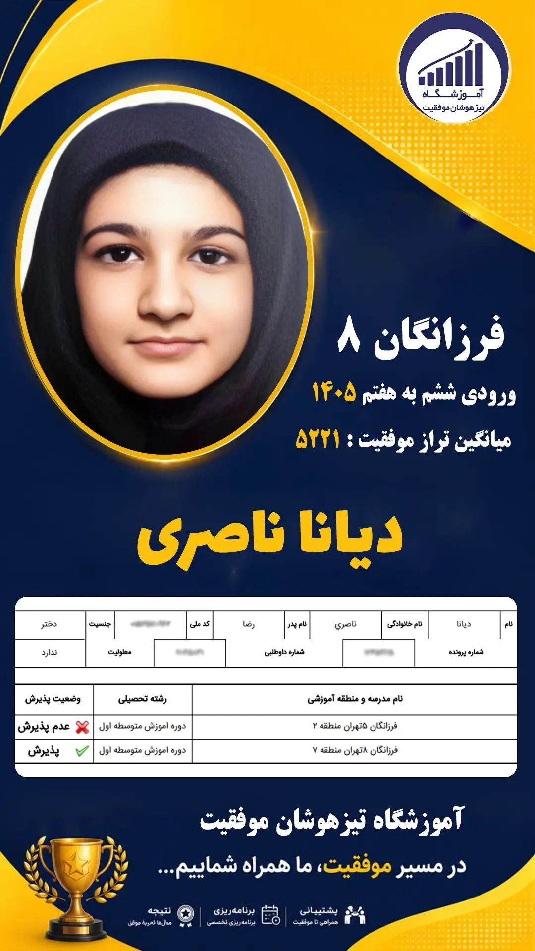 قبولی تیزهوشان سمپاد پایه ششم دیانا ناصری - آموزشگاه موفقیت ۱۴۰۵
