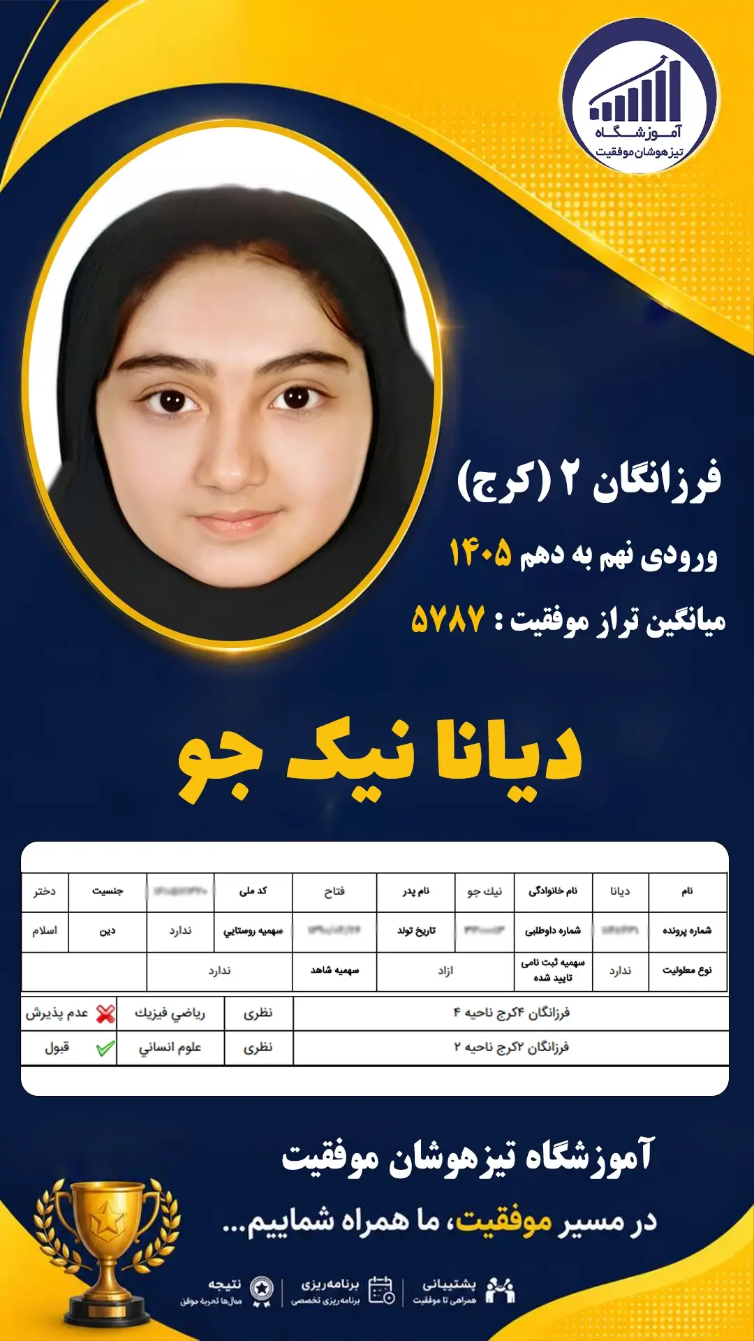 قبولی تیزهوشان نهم سمپاد دیانا نیک جو - آموزشگاه موفقیت ۱۴۰۵