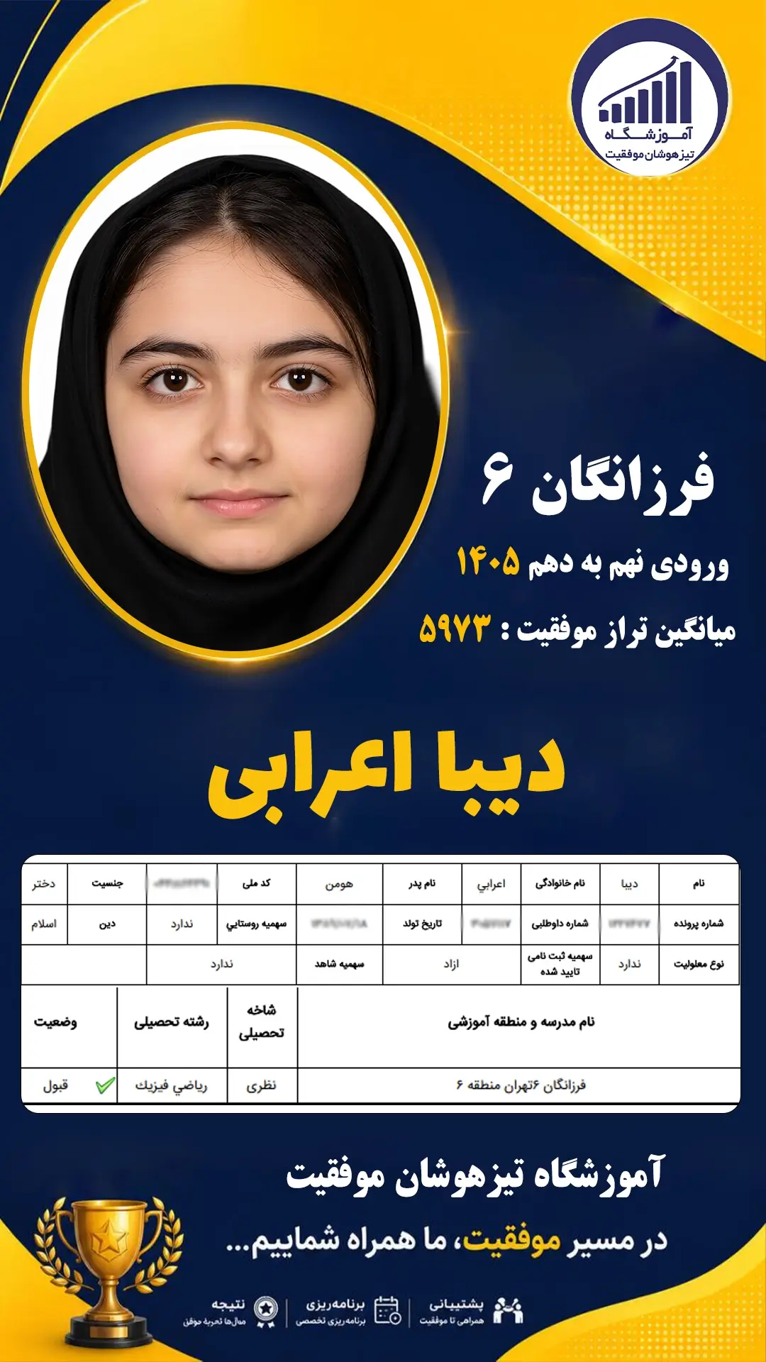 قبولی تیزهوشان نهم سمپاد دیبا اعرابی - آموزشگاه موفقیت ۱۴۰۵