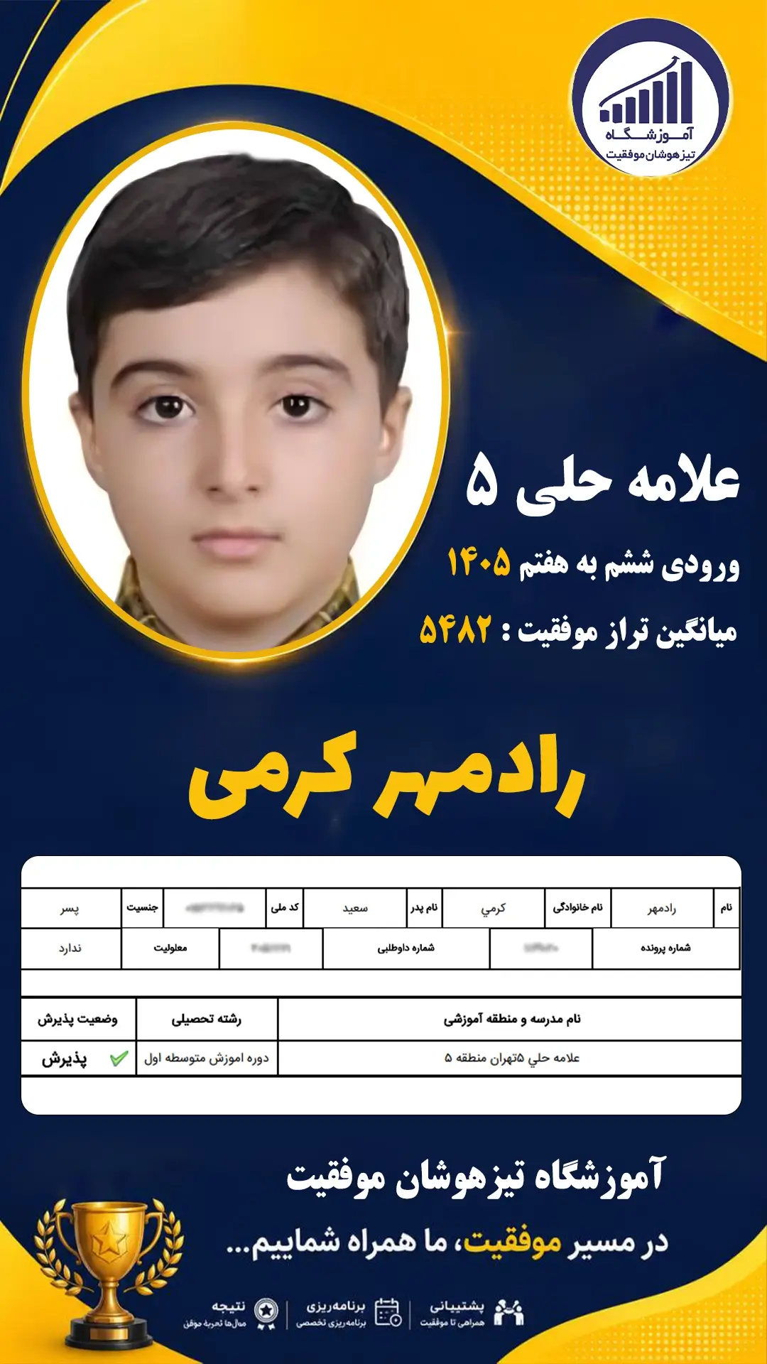 قبولی تیزهوشان سمپاد پایه ششم رادمهر کرمی - آموزشگاه موفقیت ۱۴۰۵