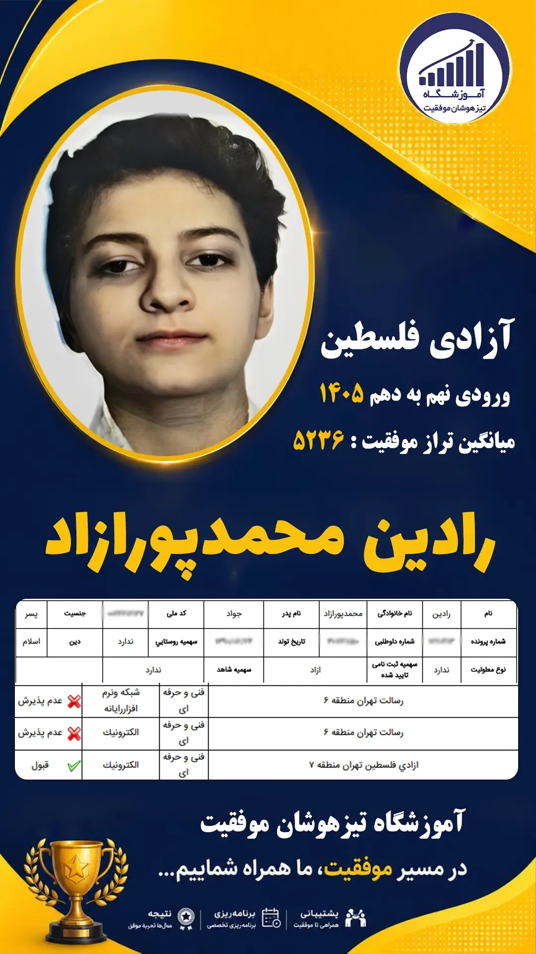 قبولی تیزهوشان نهم سمپاد رادین محمدپور - آموزشگاه موفقیت ۱۴۰۵
