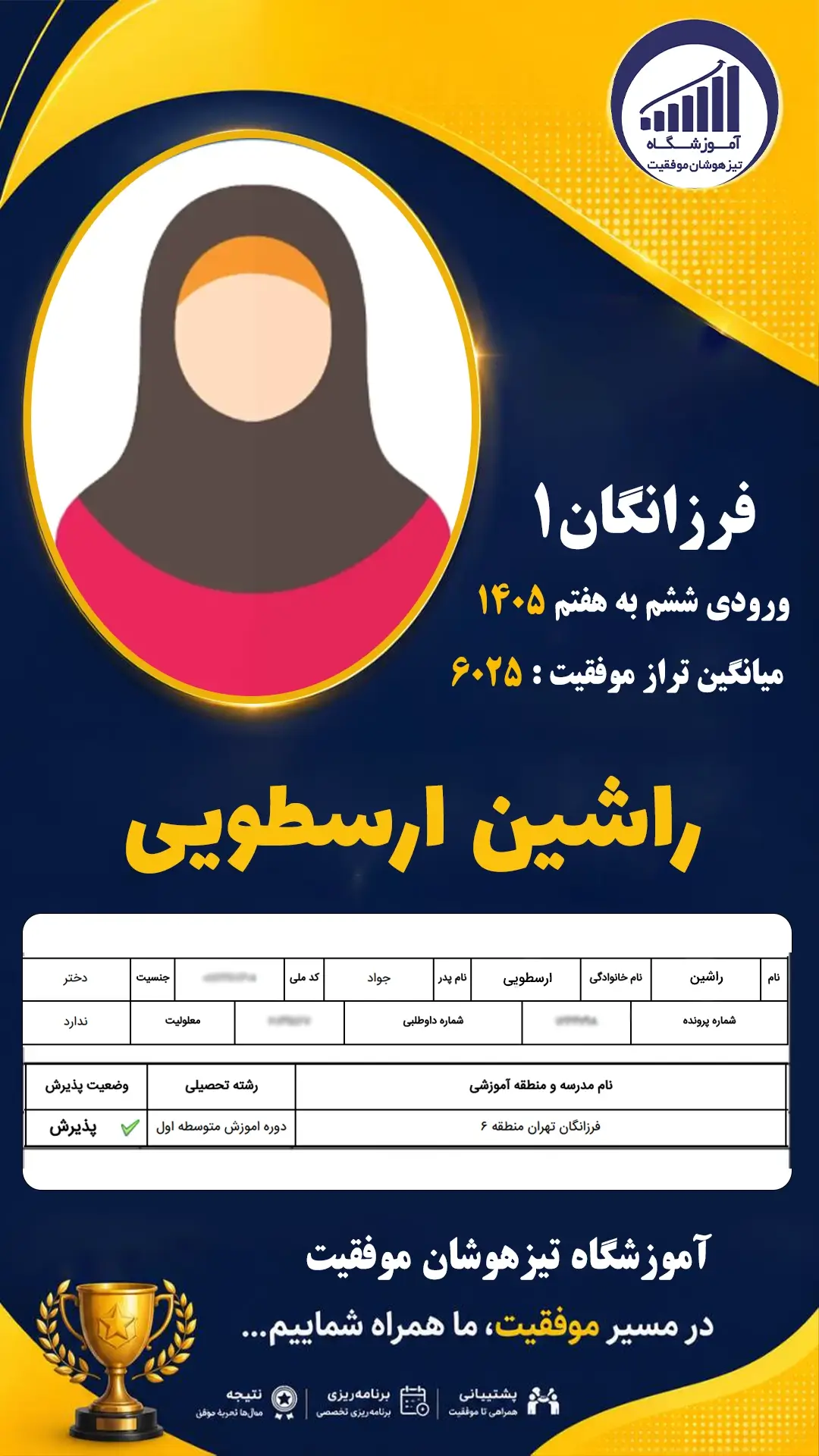 قبولی تیزهوشان سمپاد پایه ششم راشین ارسطویی - آموزشگاه موفقیت ۱۴۰۵