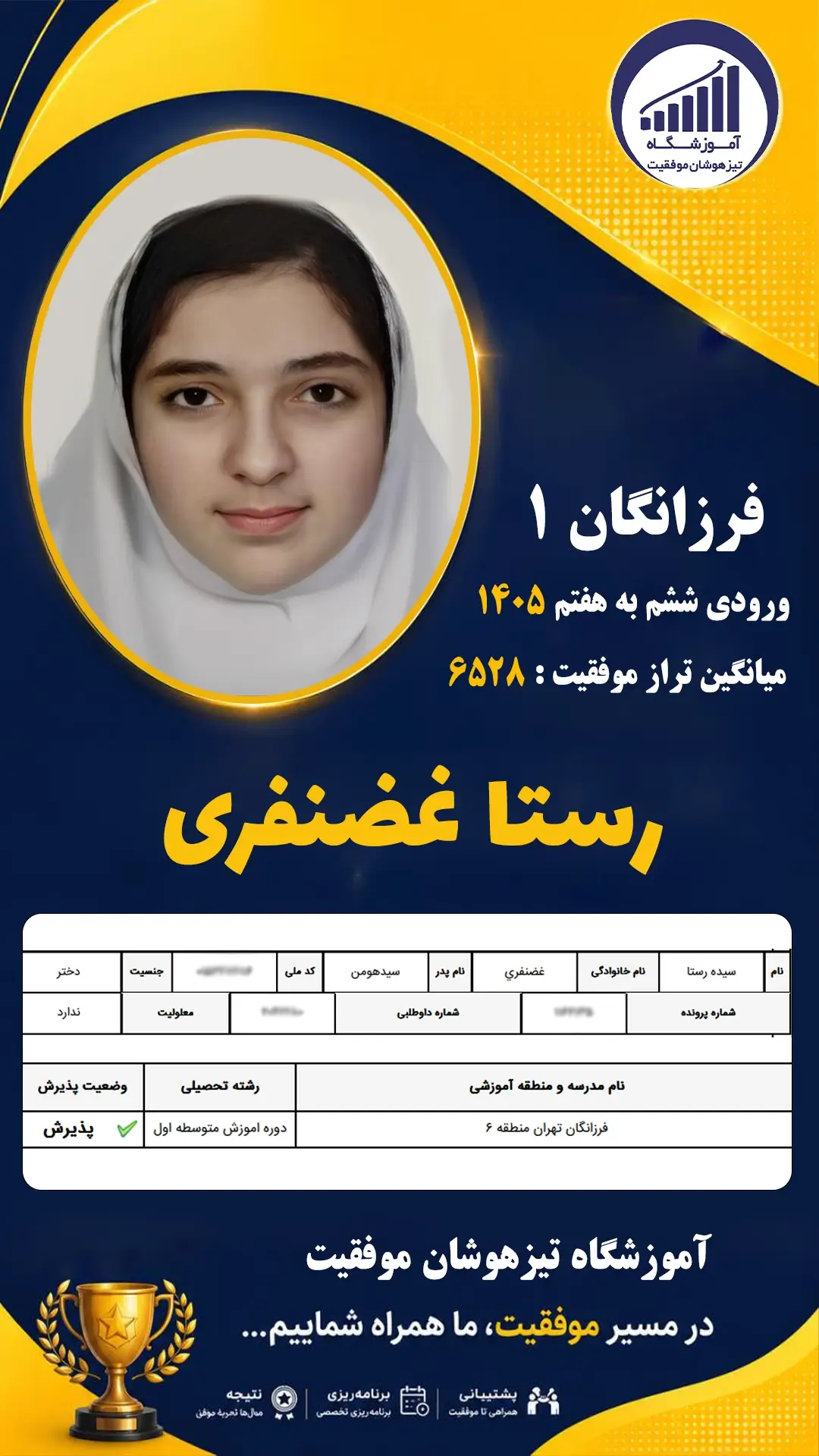 قبولی تیزهوشان سمپاد پایه ششم رستا غضنفری - آموزشگاه موفقیت ۱۴۰۵