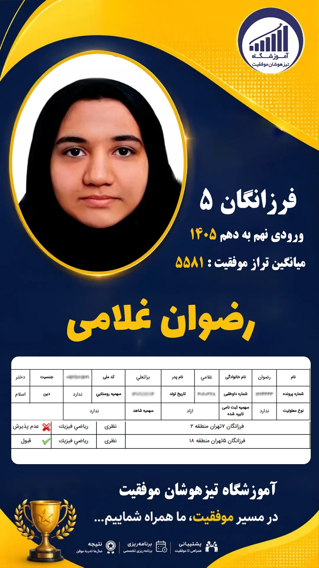 قبولی تیزهوشان نهم سمپاد رضوان غلامی - آموزشگاه موفقیت ۱۴۰۵