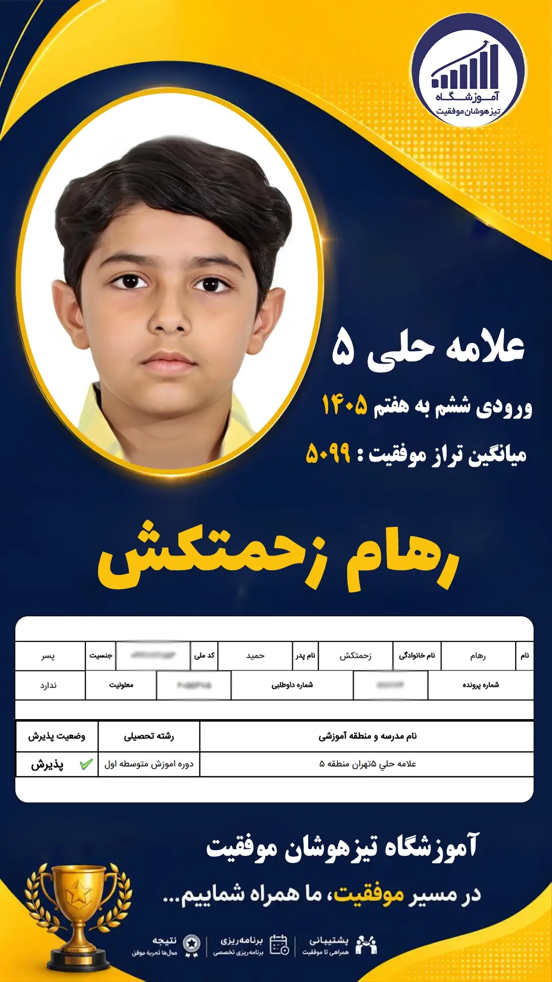 قبولی تیزهوشان سمپاد پایه ششم رهام زحمتکش - آموزشگاه موفقیت ۱۴۰۵