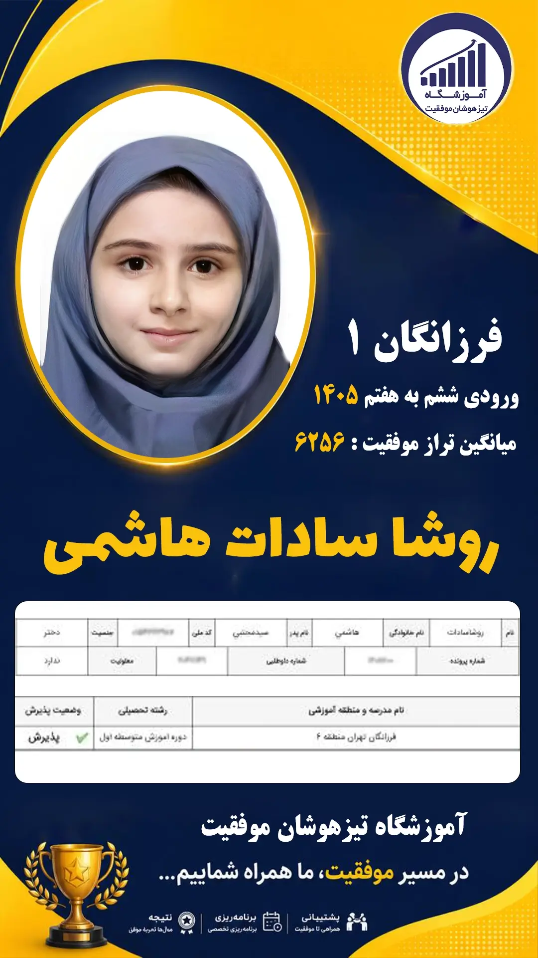 قبولی تیزهوشان سمپاد پایه ششم روشا سادات هاشمی - آموزشگاه موفقیت ۱۴۰۵