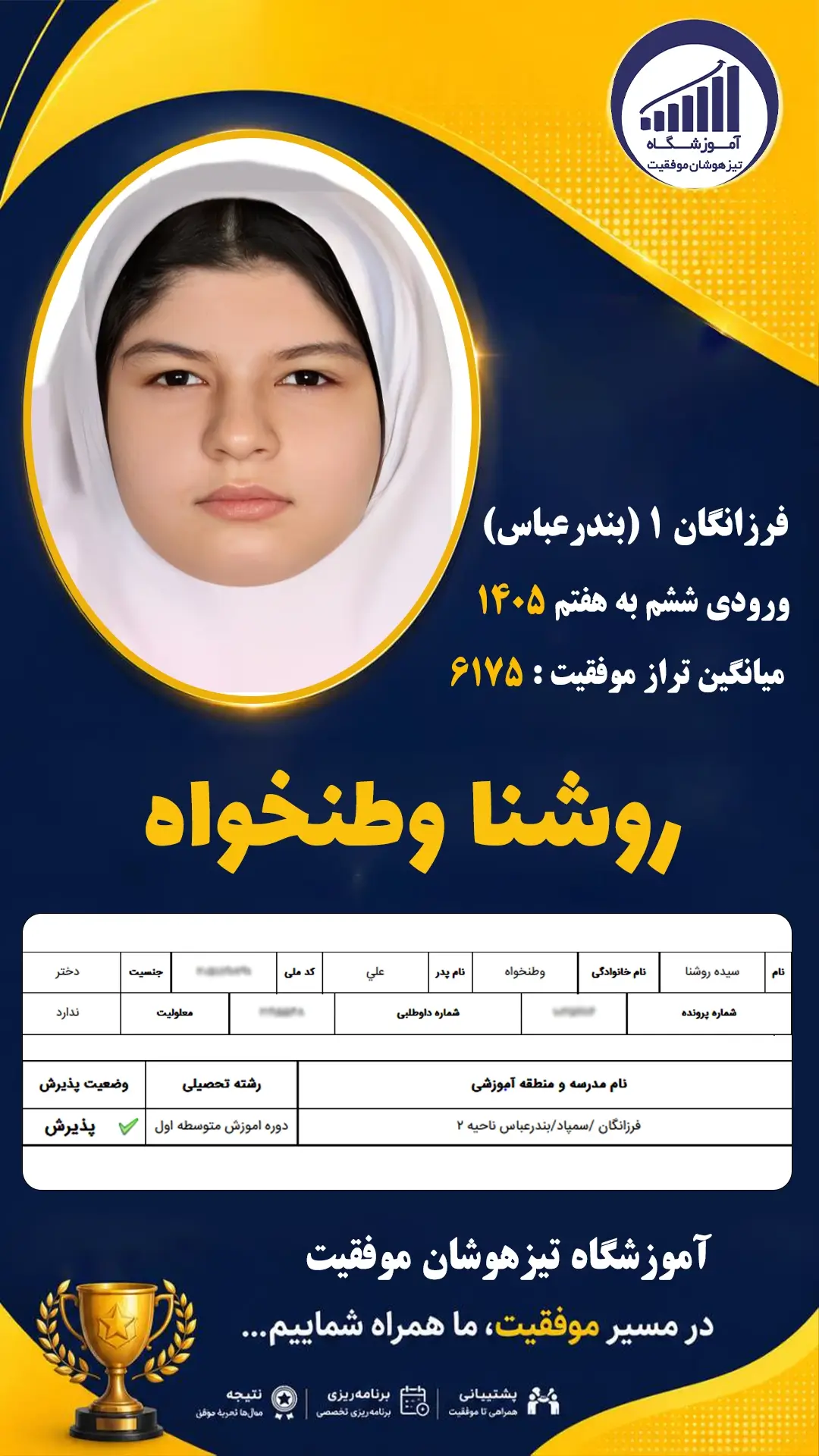 قبولی تیزهوشان سمپاد پایه ششم روشنا وطنخواه - آموزشگاه موفقیت ۱۴۰۵